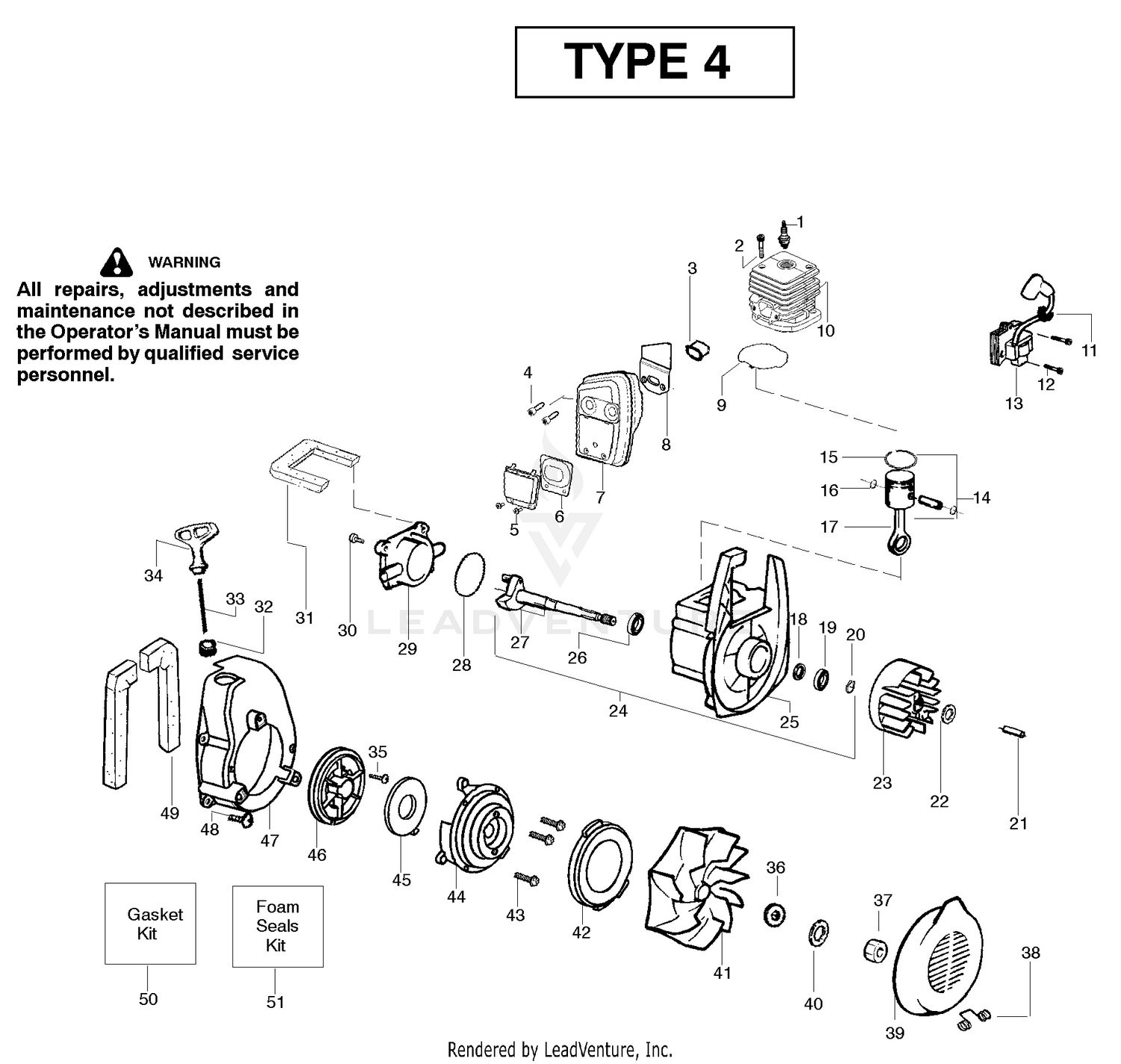 Engine Type 4