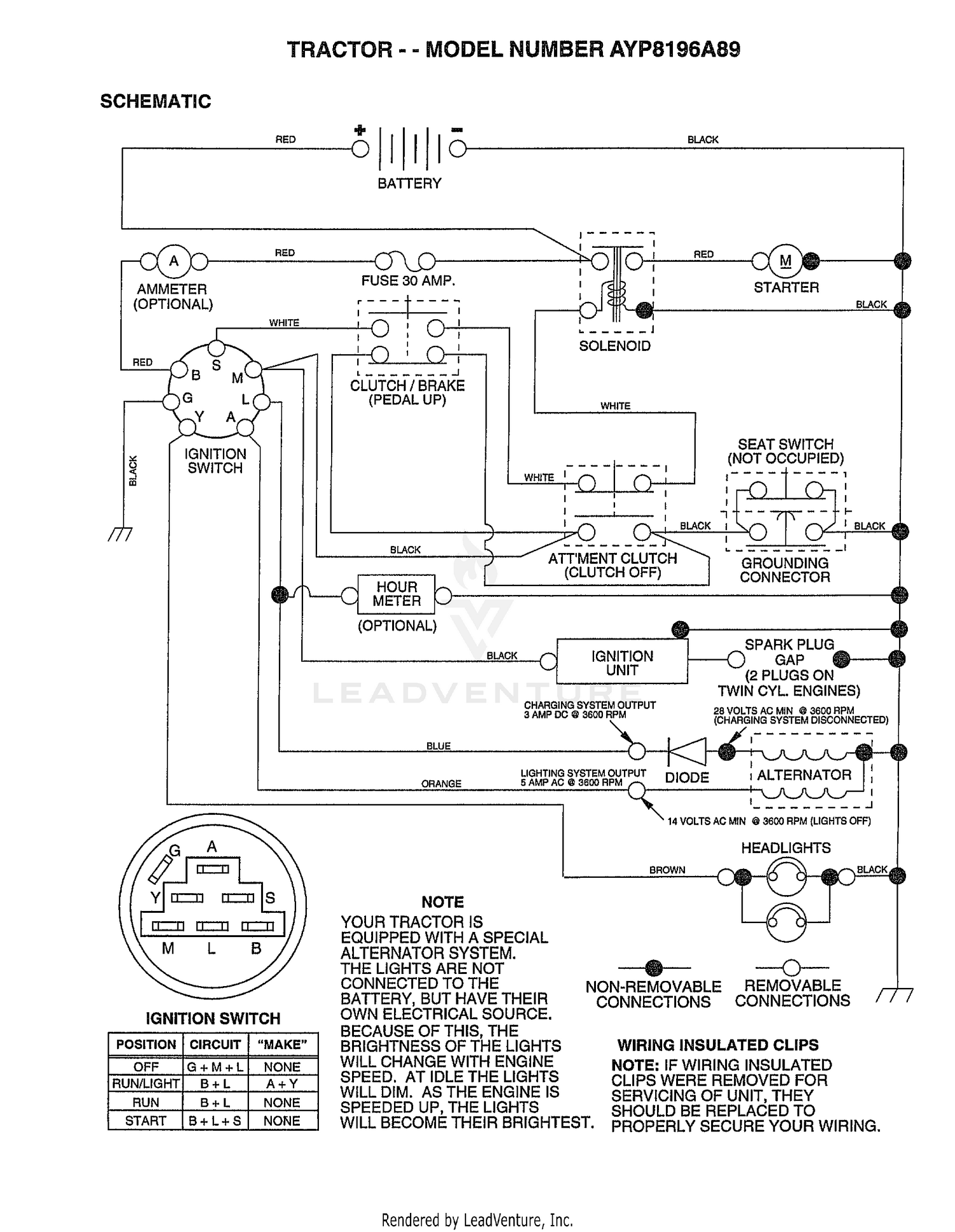 SCHEMATIC