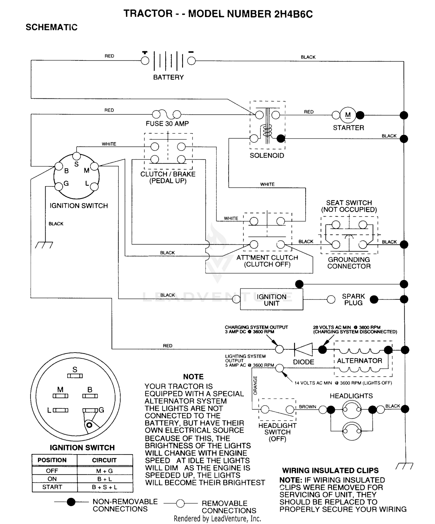 SCHEMATIC