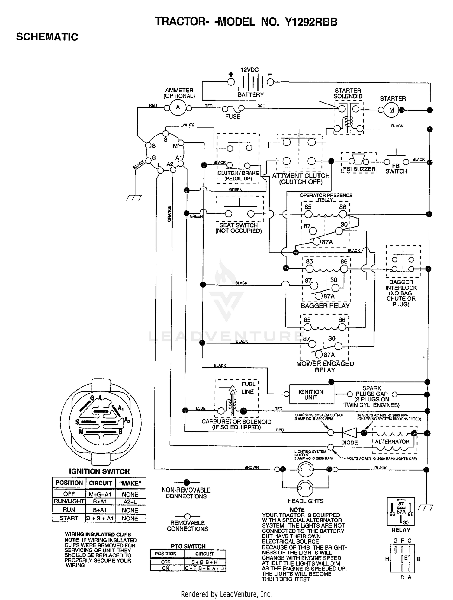 SCHEMATIC