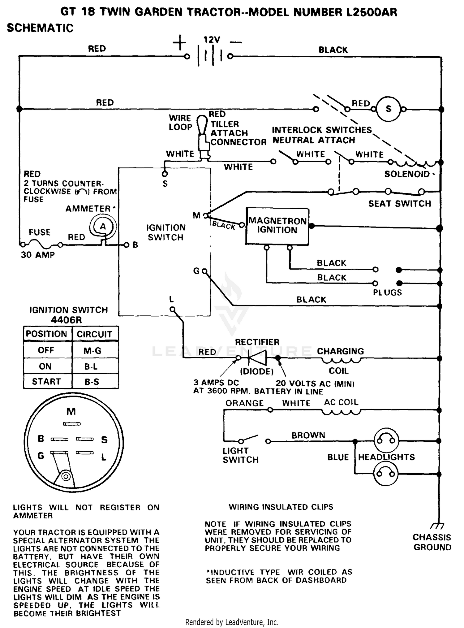 SCHEMATIC