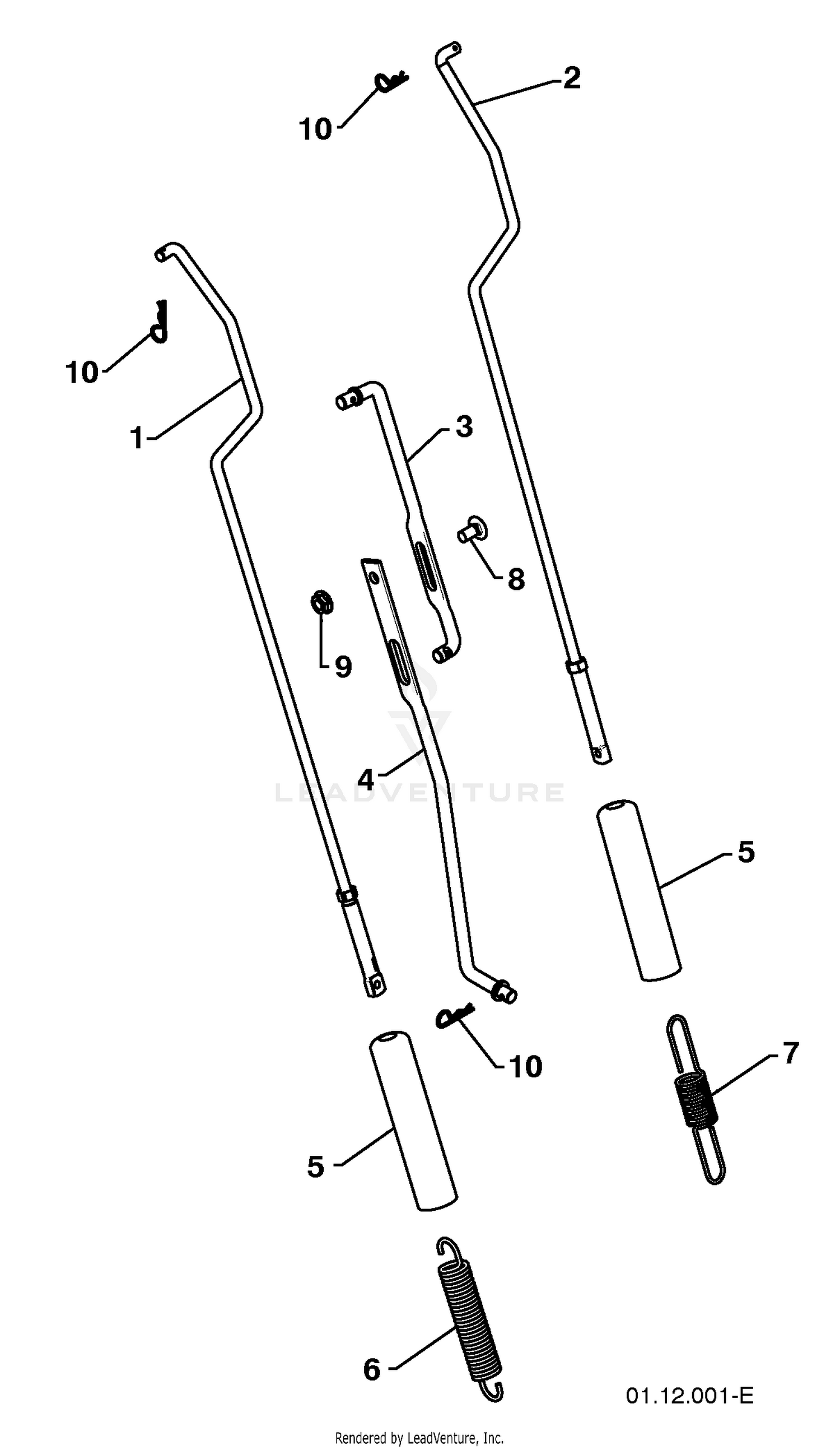 Handles