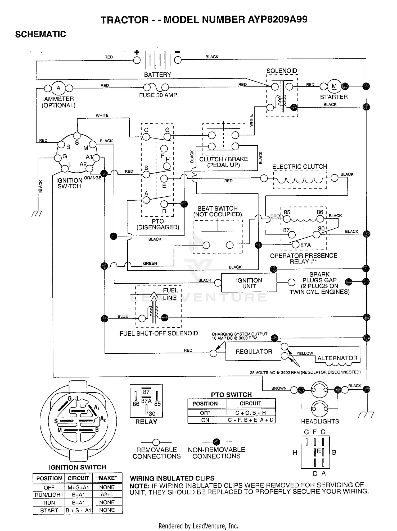SCHEMATIC