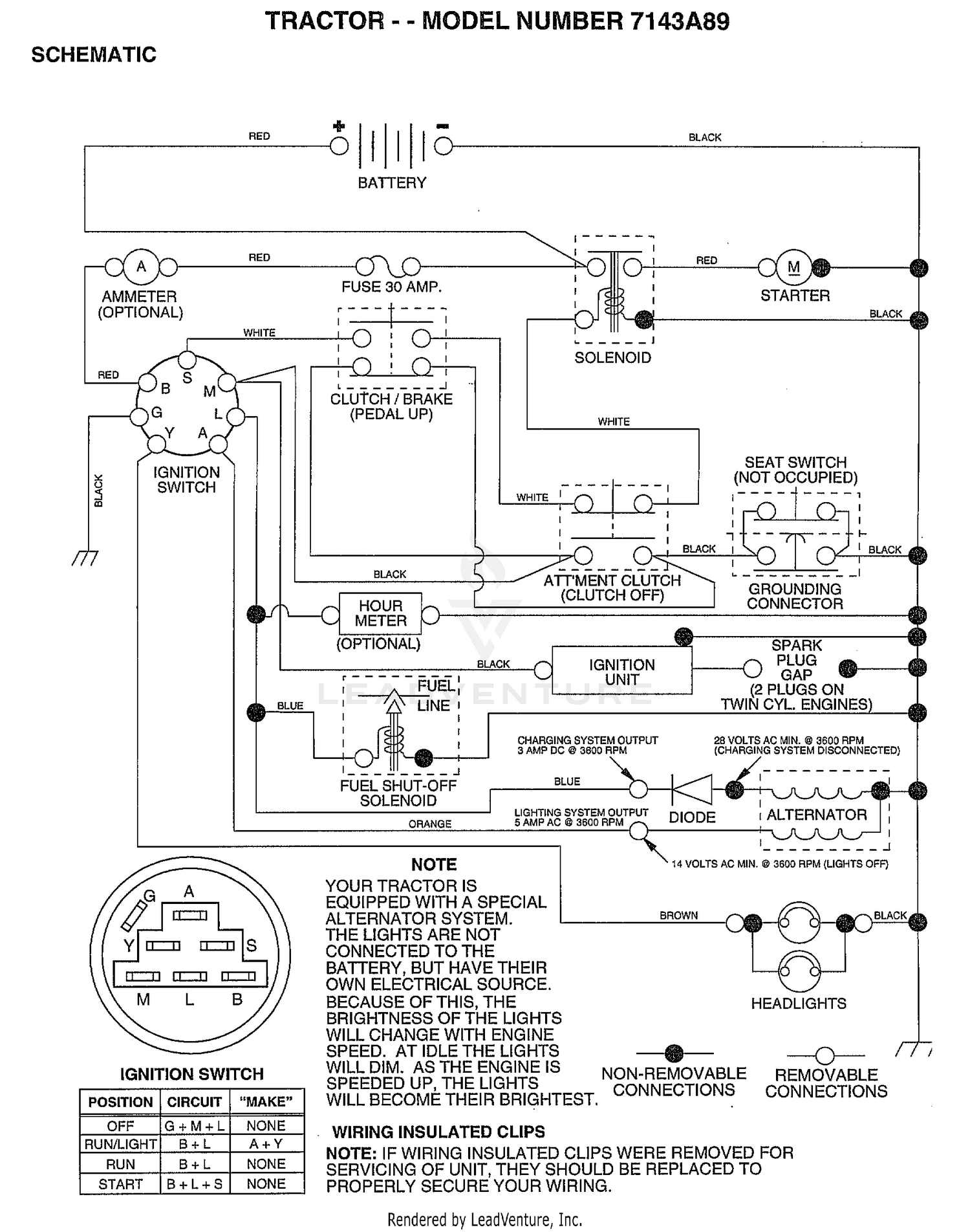 SCHEMATIC