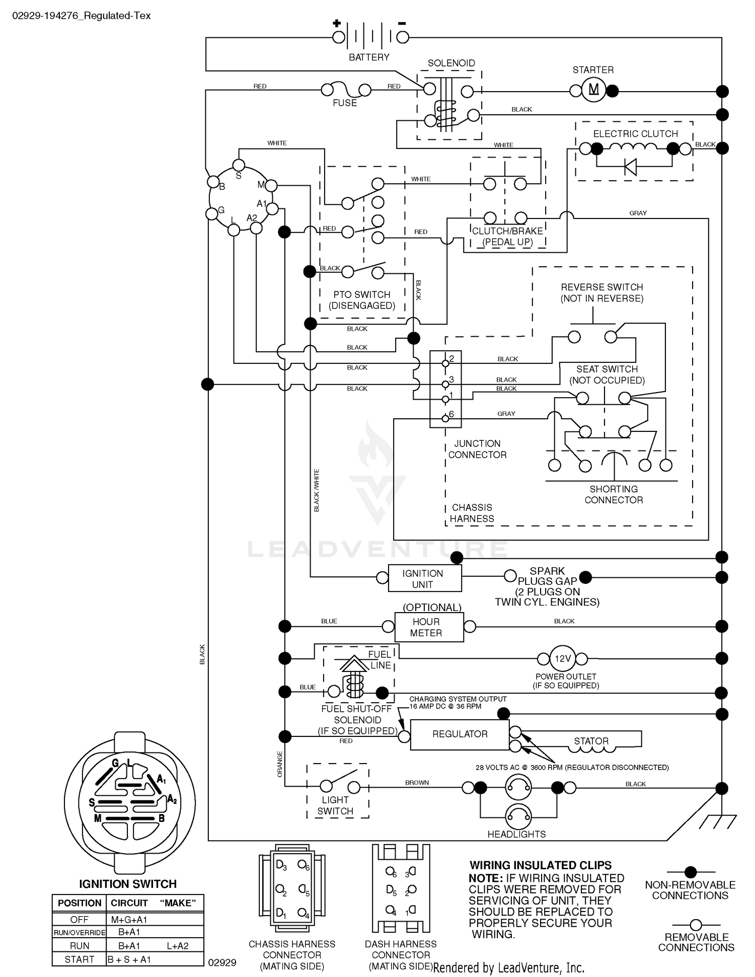 Schematic