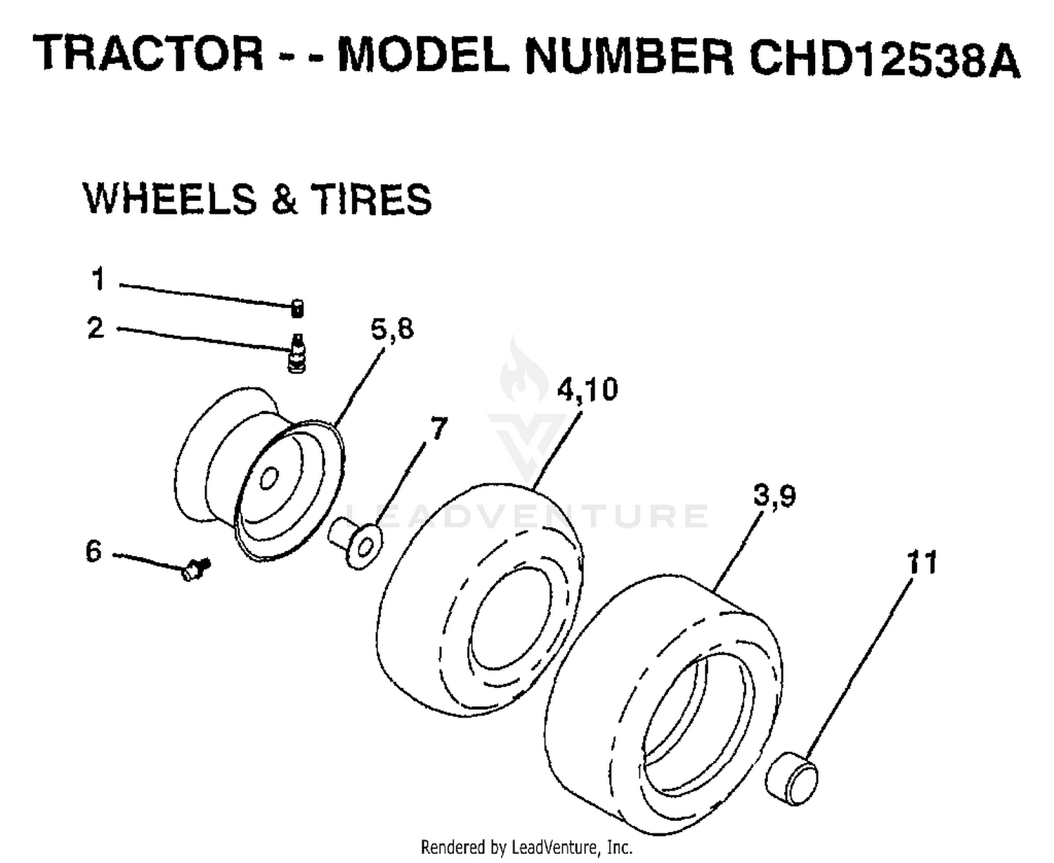 WHEELS AND TIRES