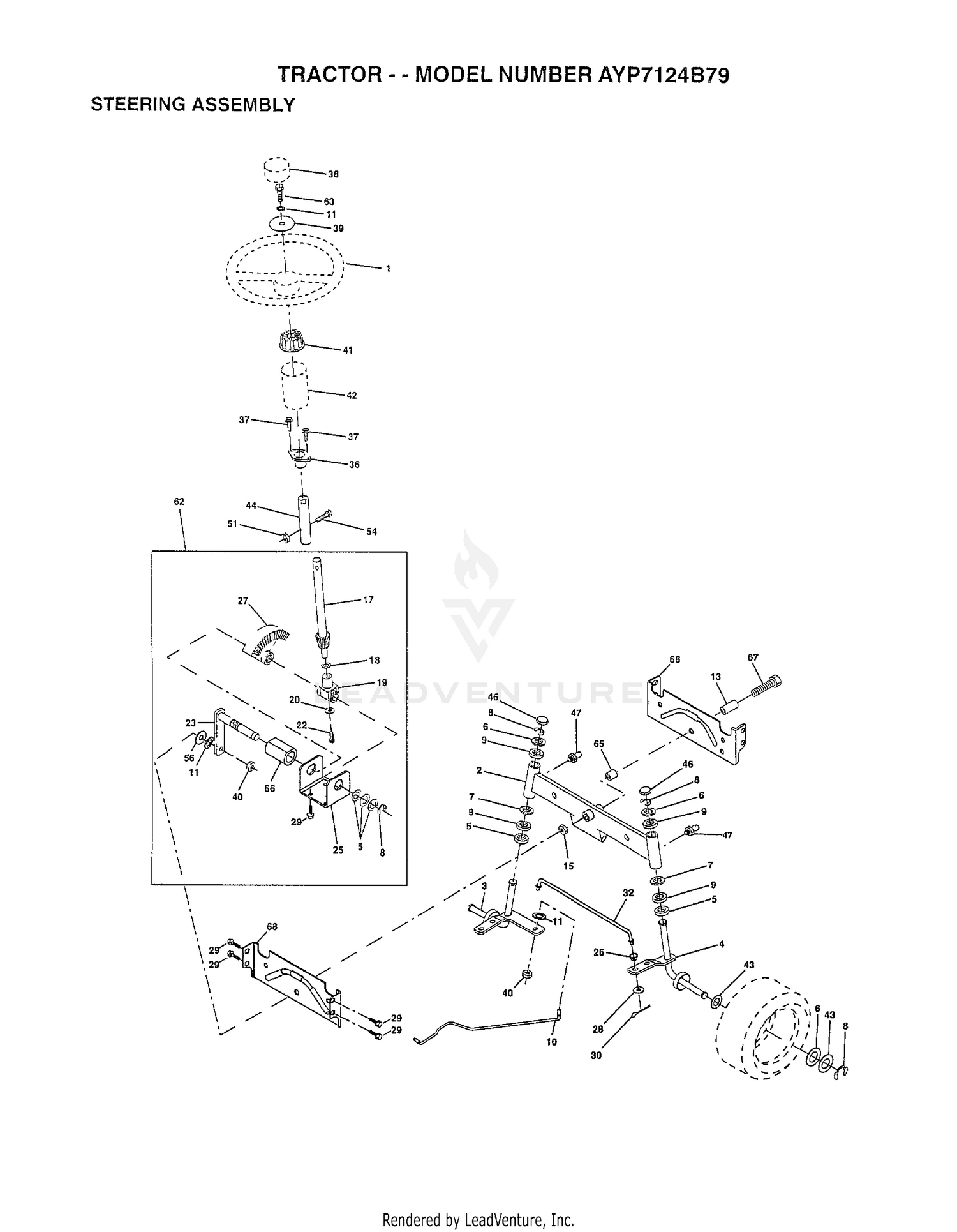 STEERING
