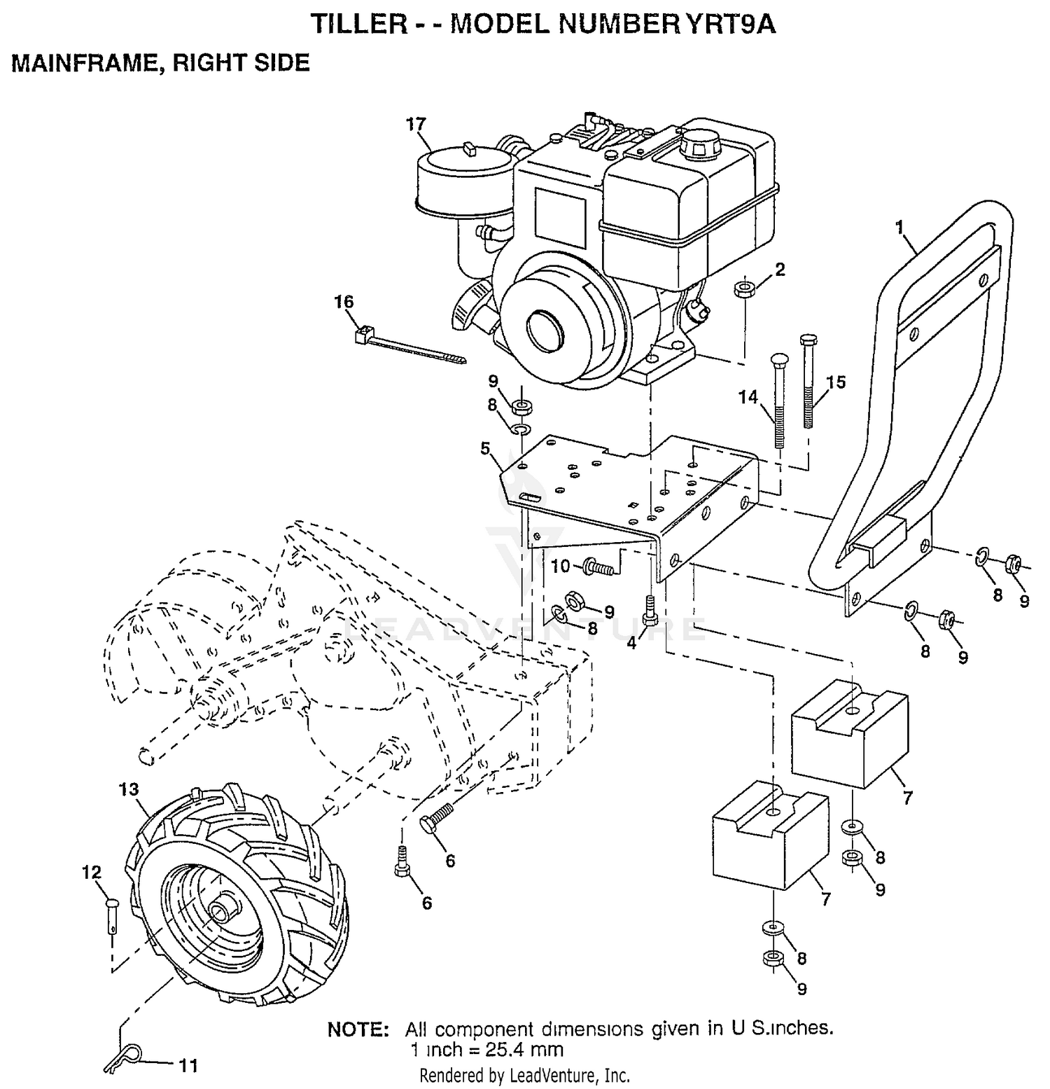 MAINFRAME, RIGHT