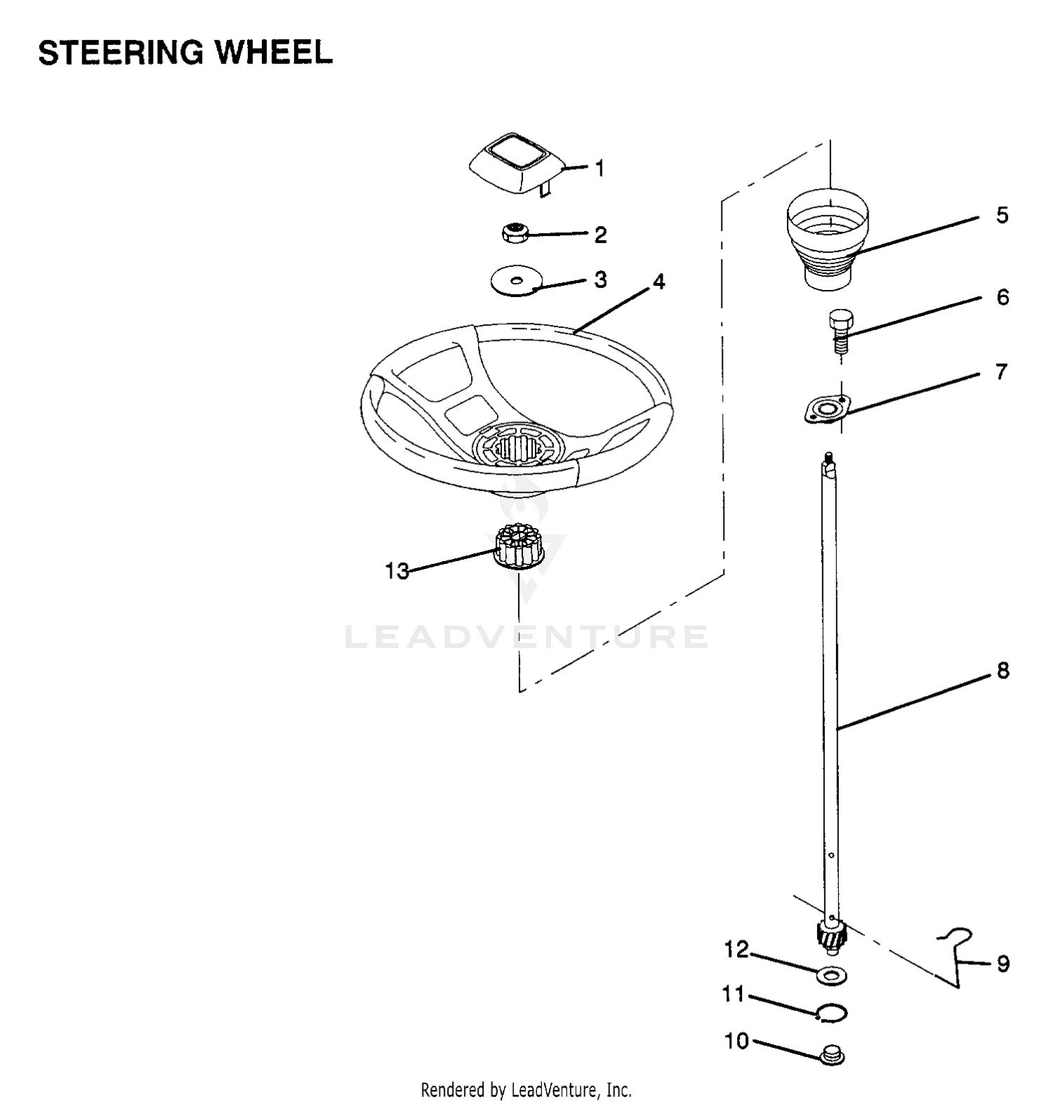 STEERING