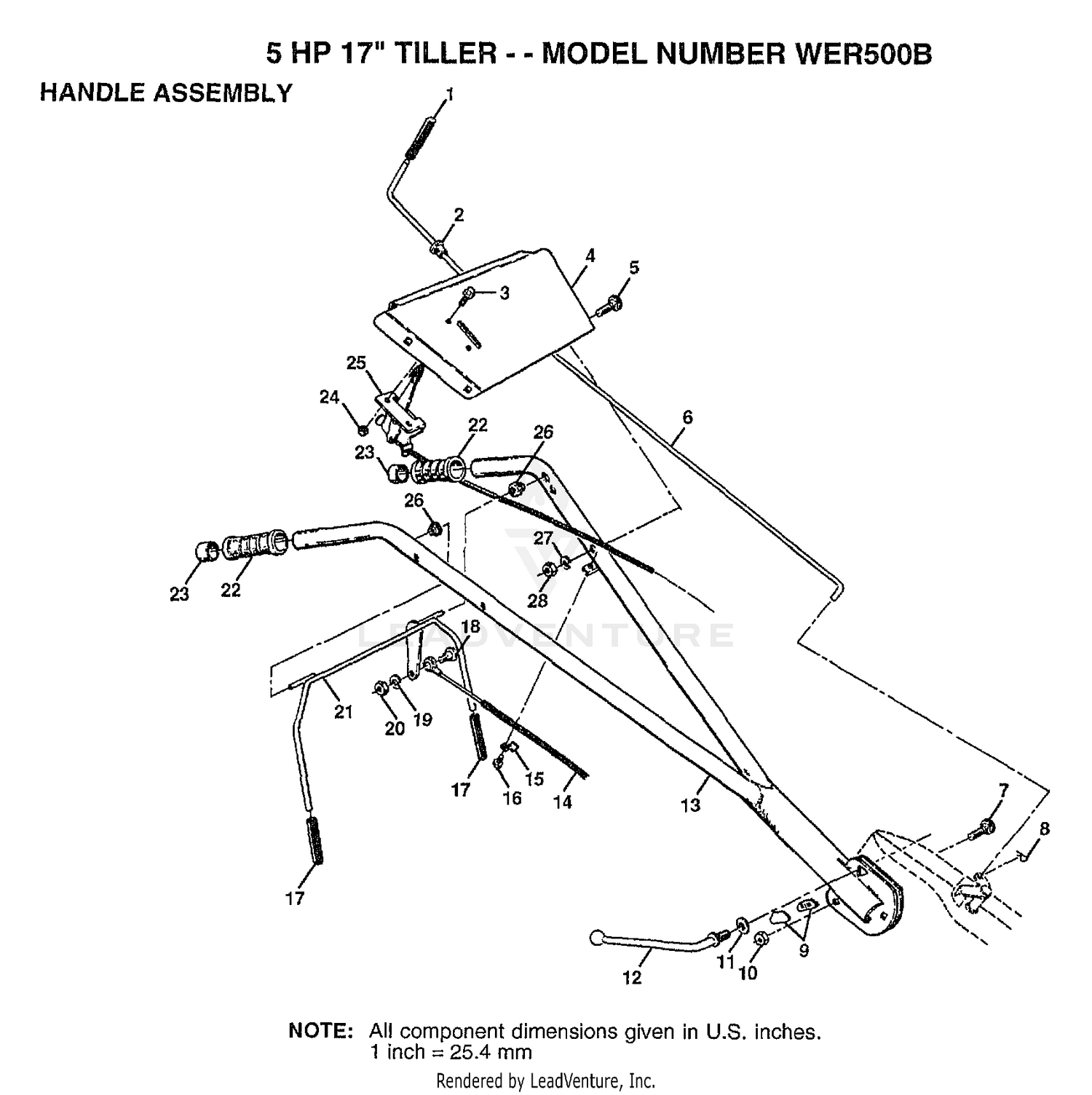HANDLE/5 HP 17"