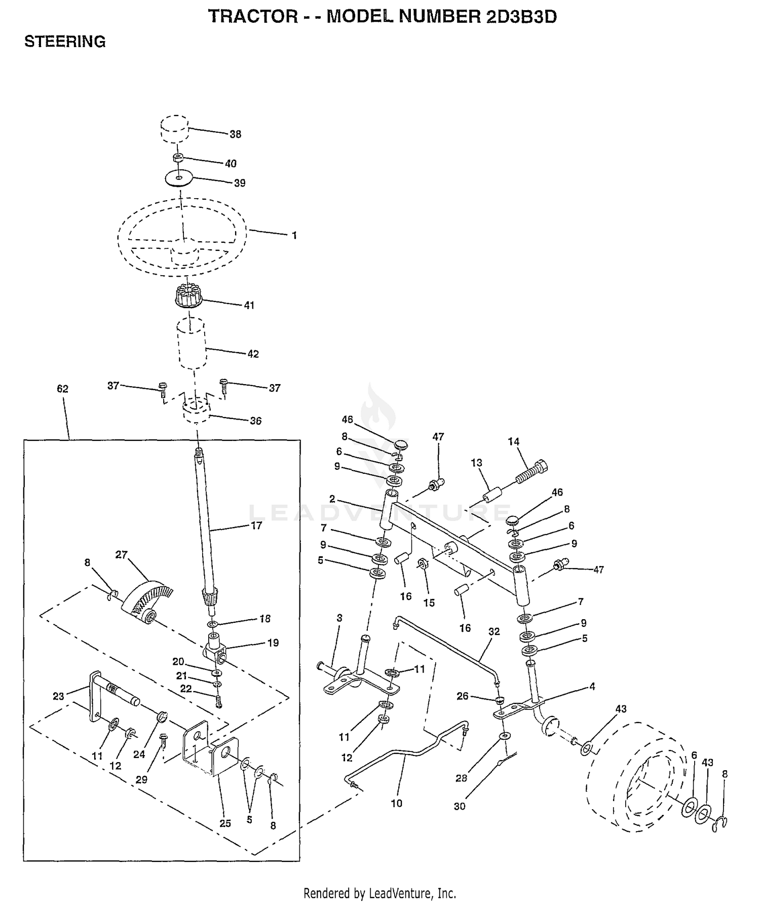 STEERING