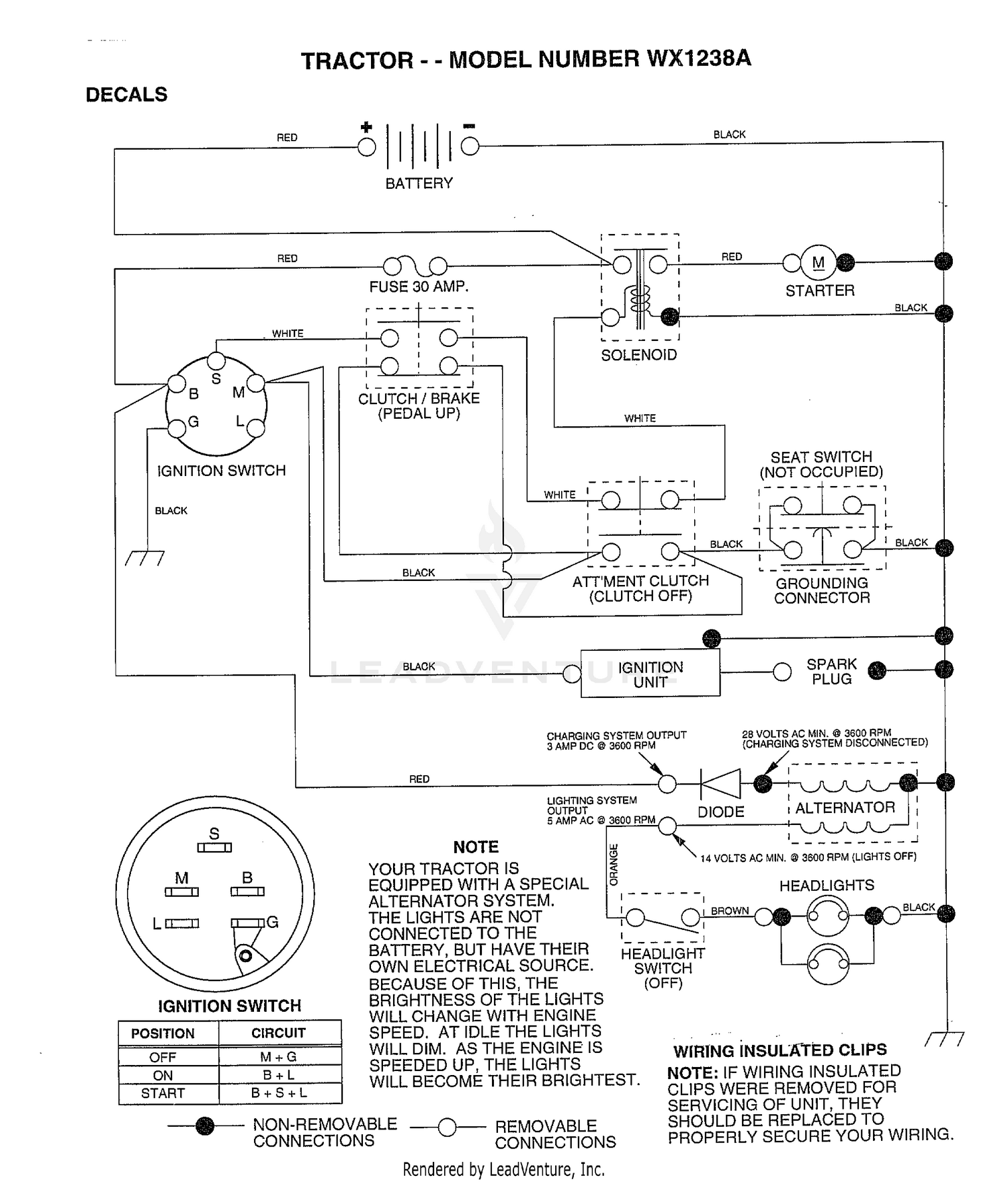SCHEMATIC