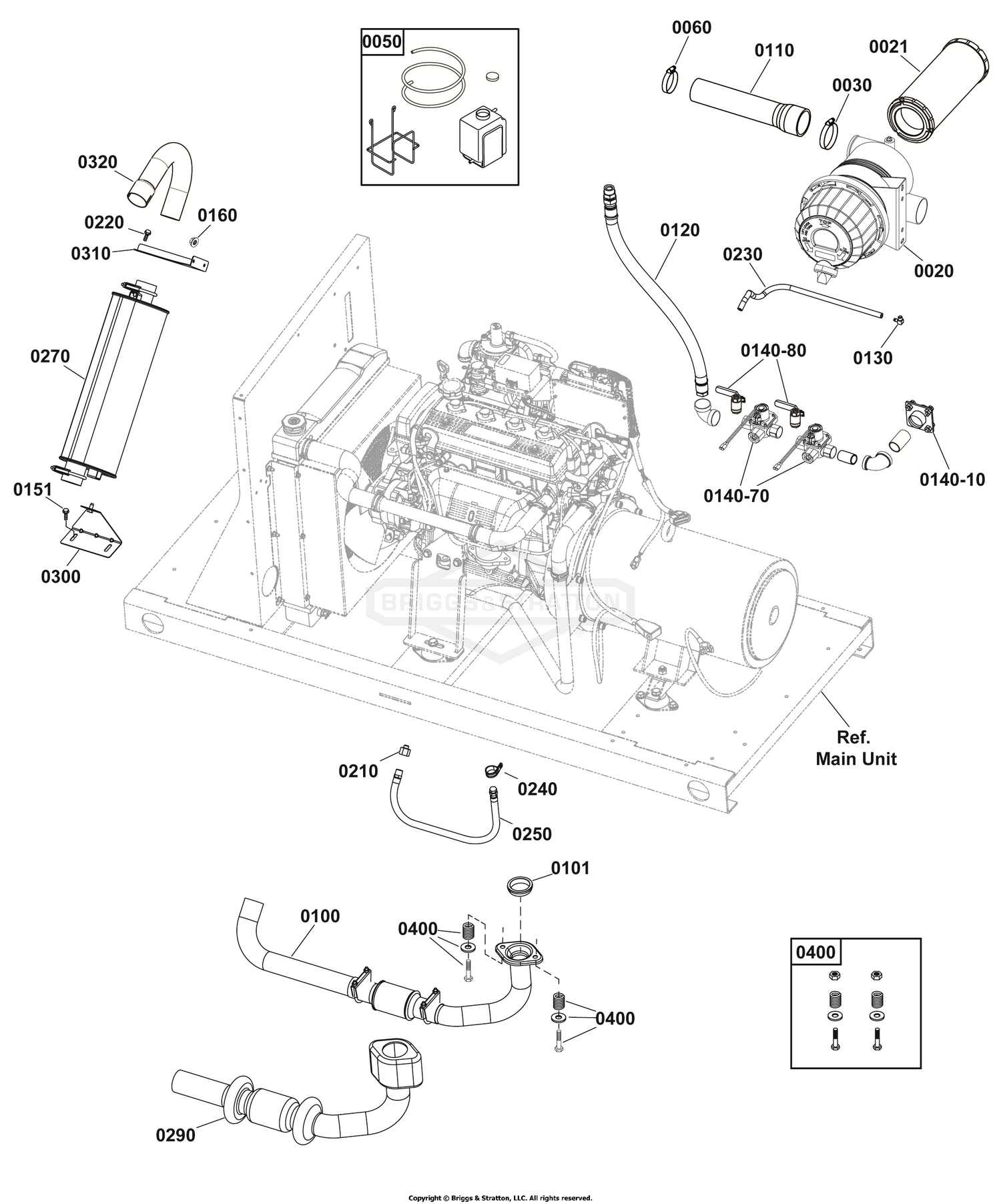 Engine Group