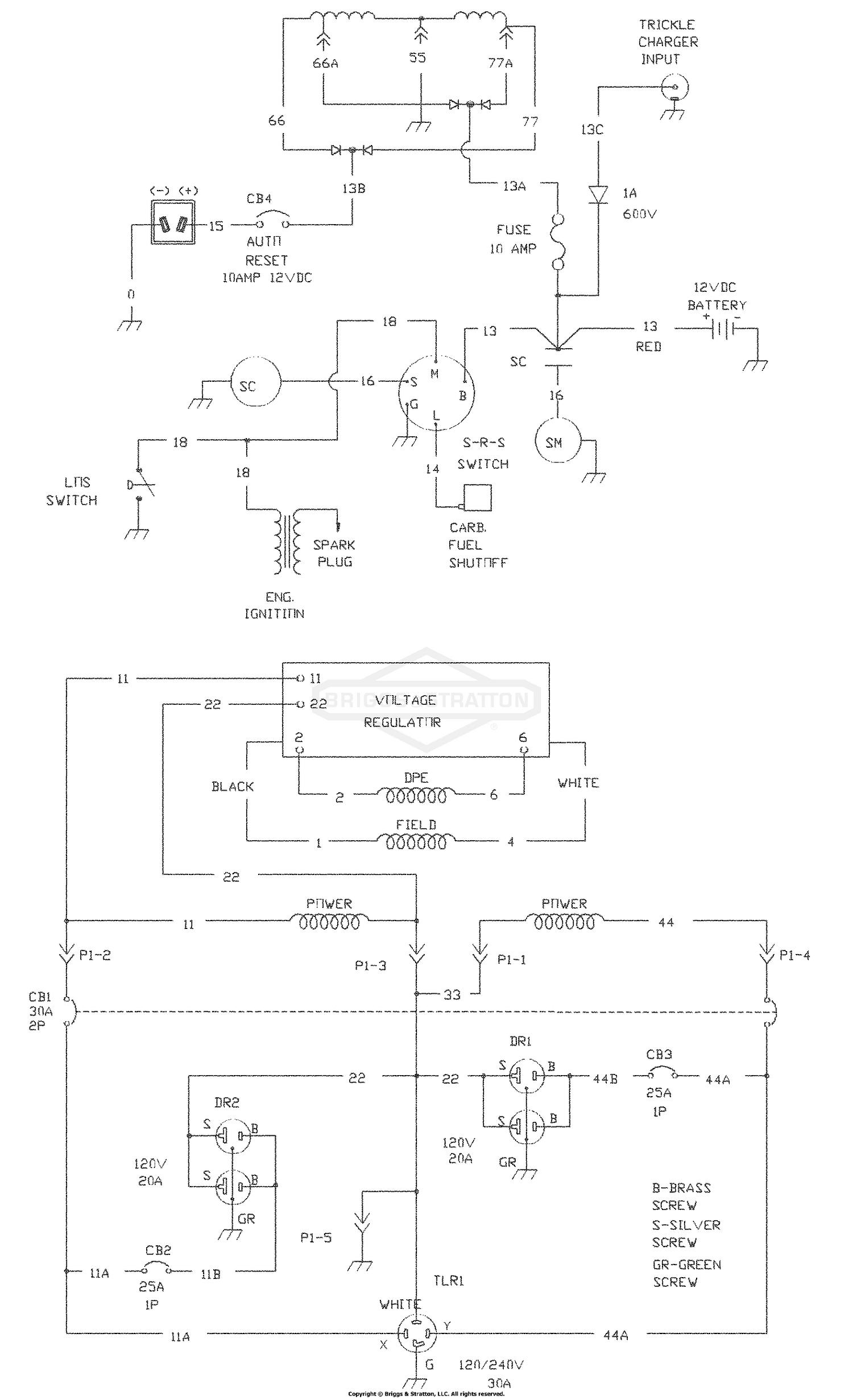 diagram