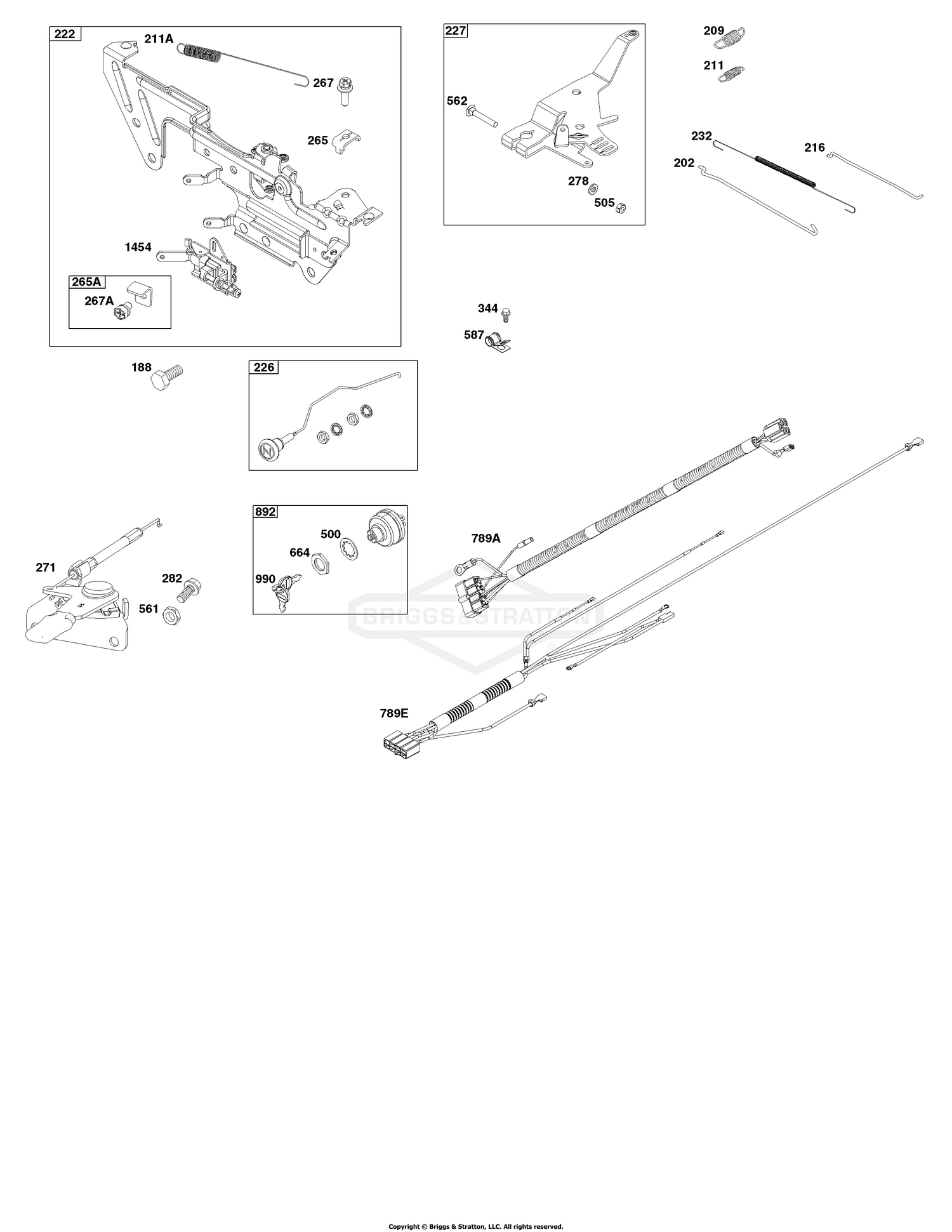 Controls Group