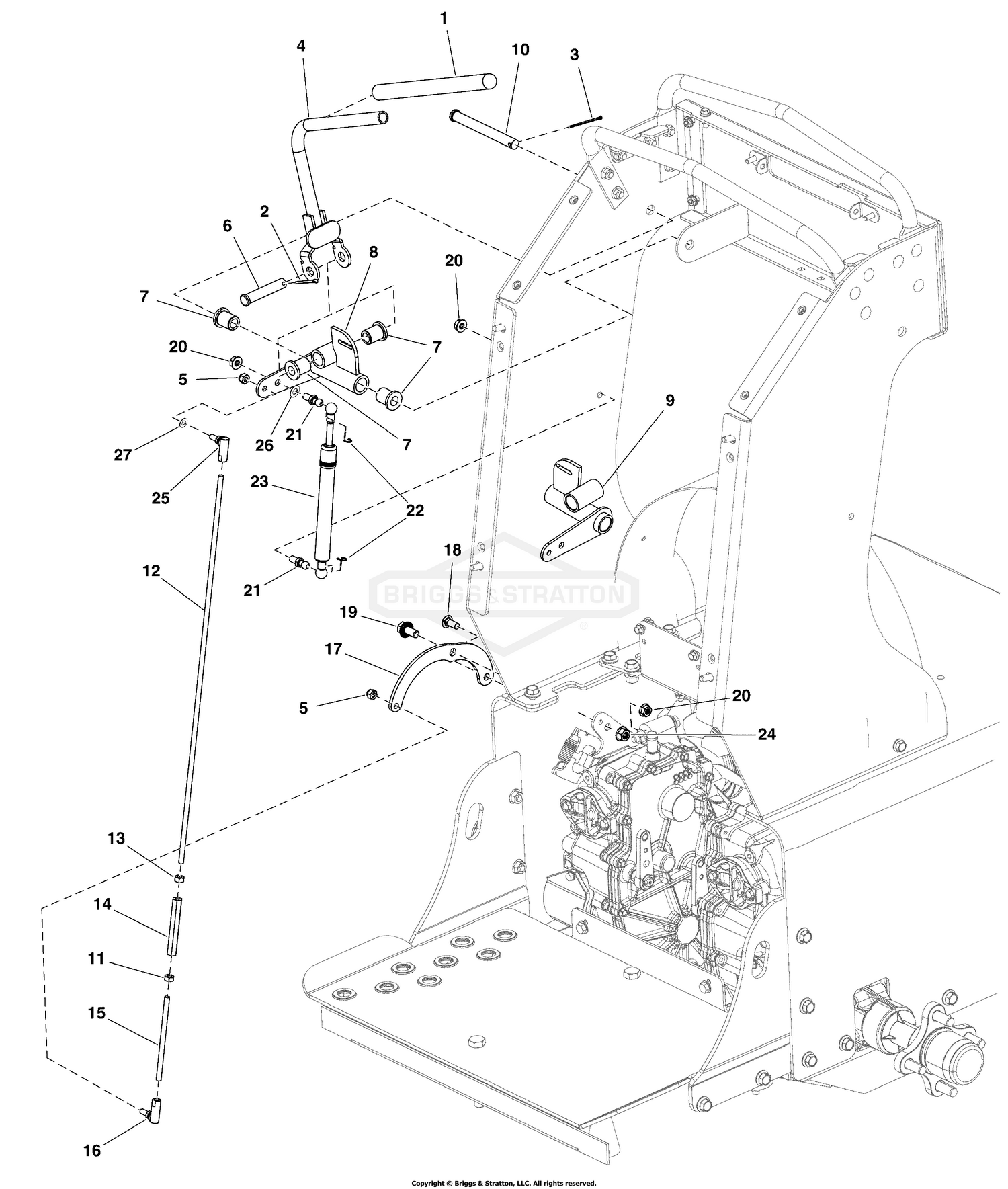 Motion Control Group