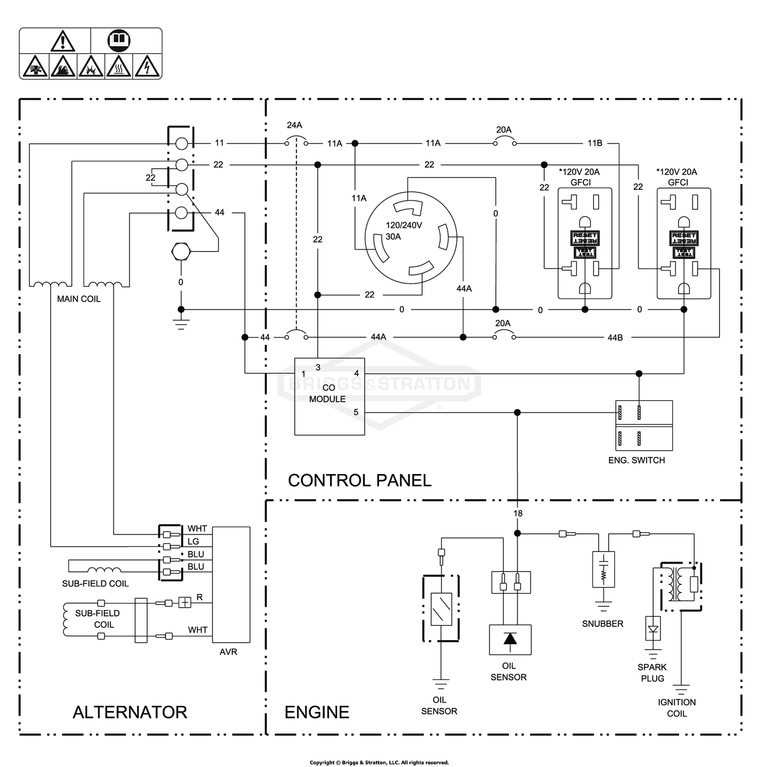 diagram