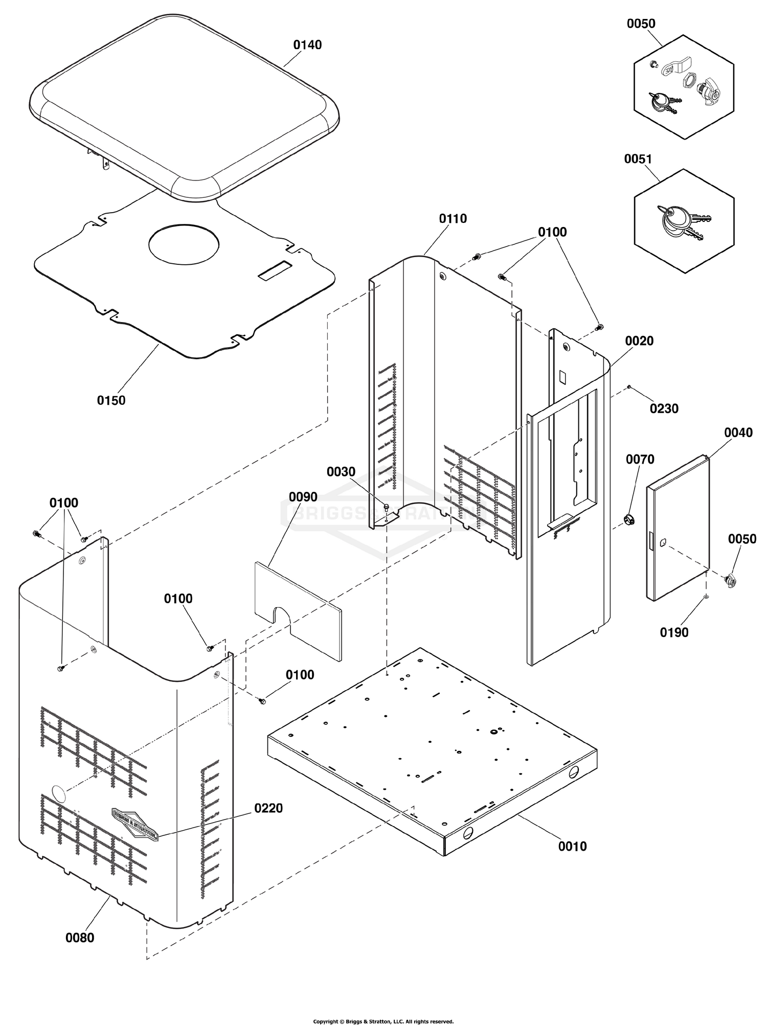 Enclosure Group