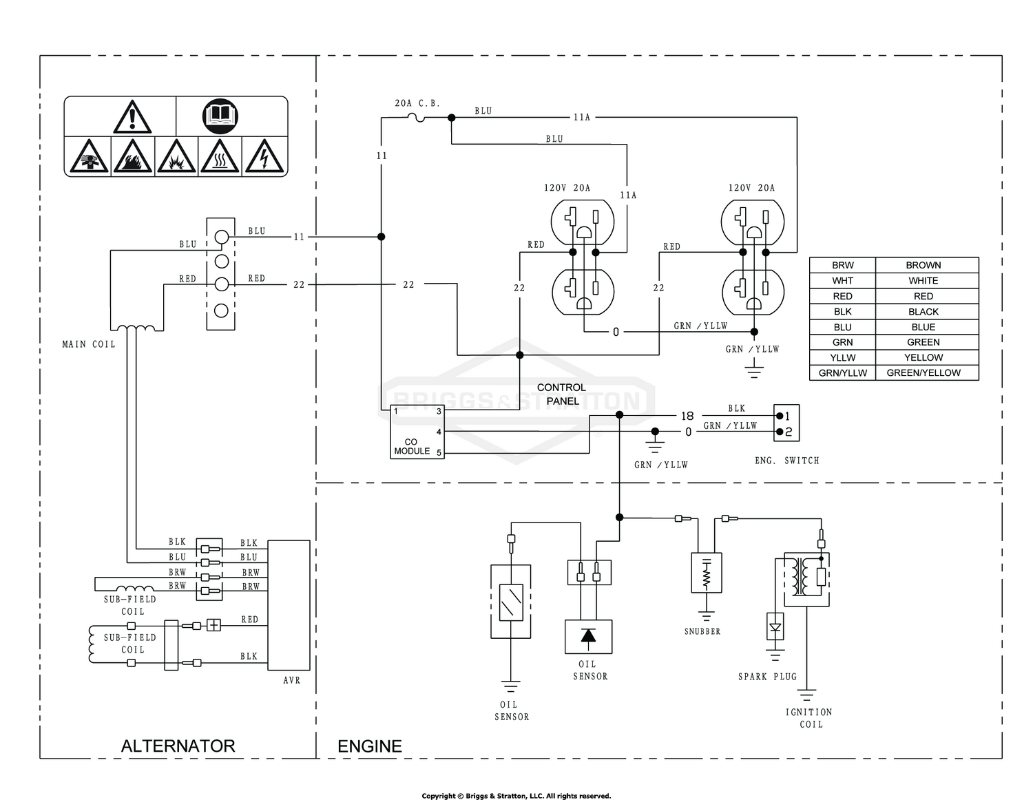 diagram
