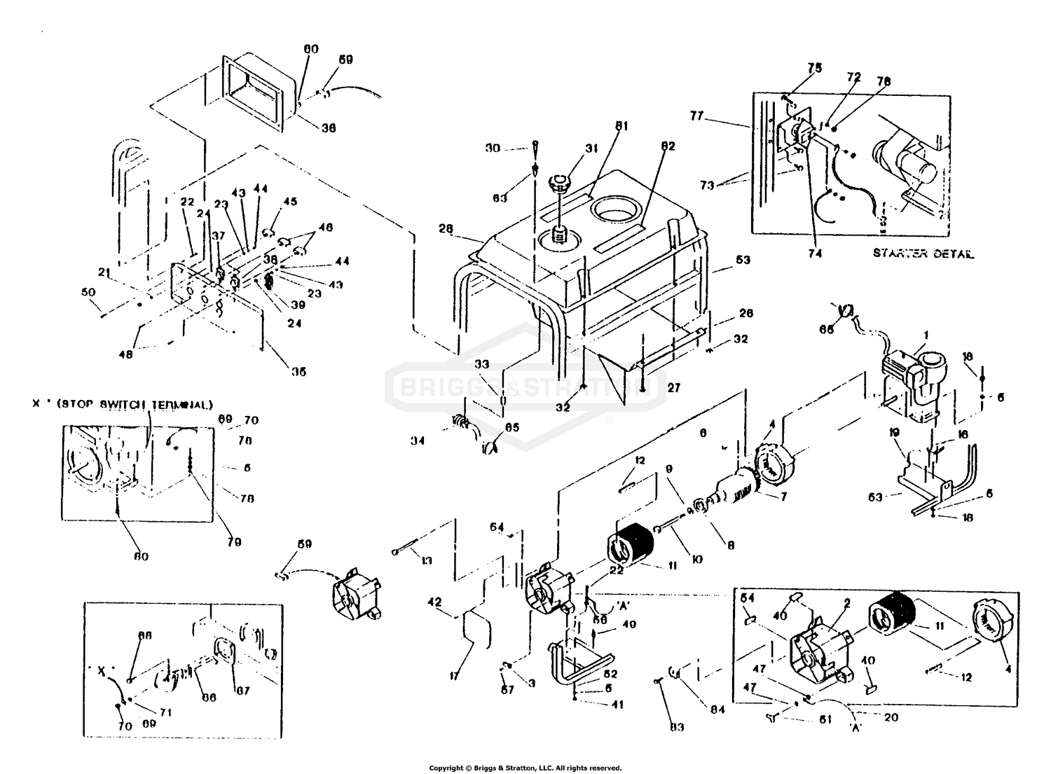 Generator SVP 5000E