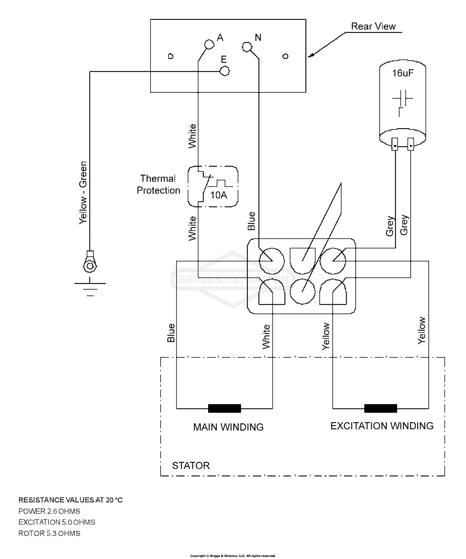 diagram