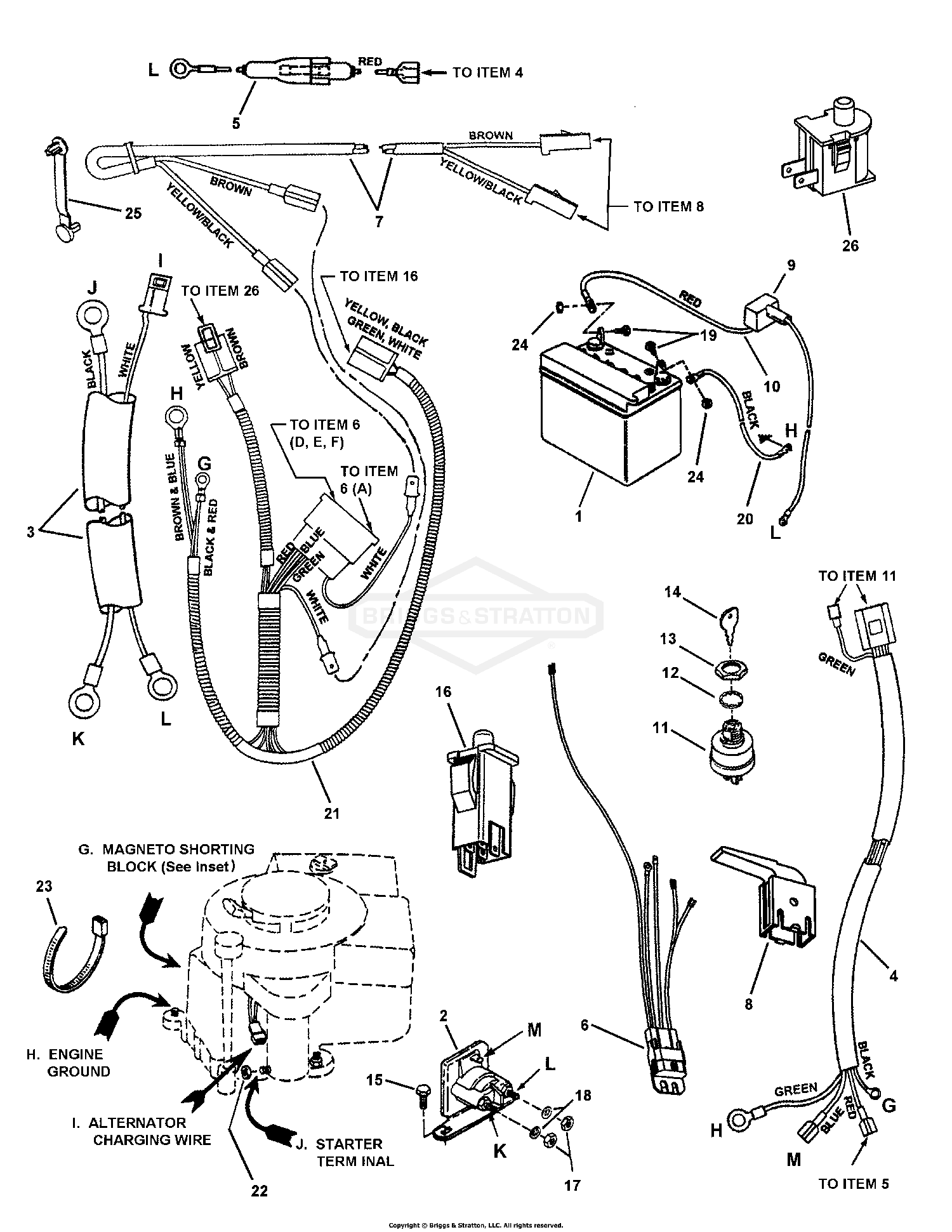 ELECTRICAL SYSTEMS (For 17.5 HP Briggs)