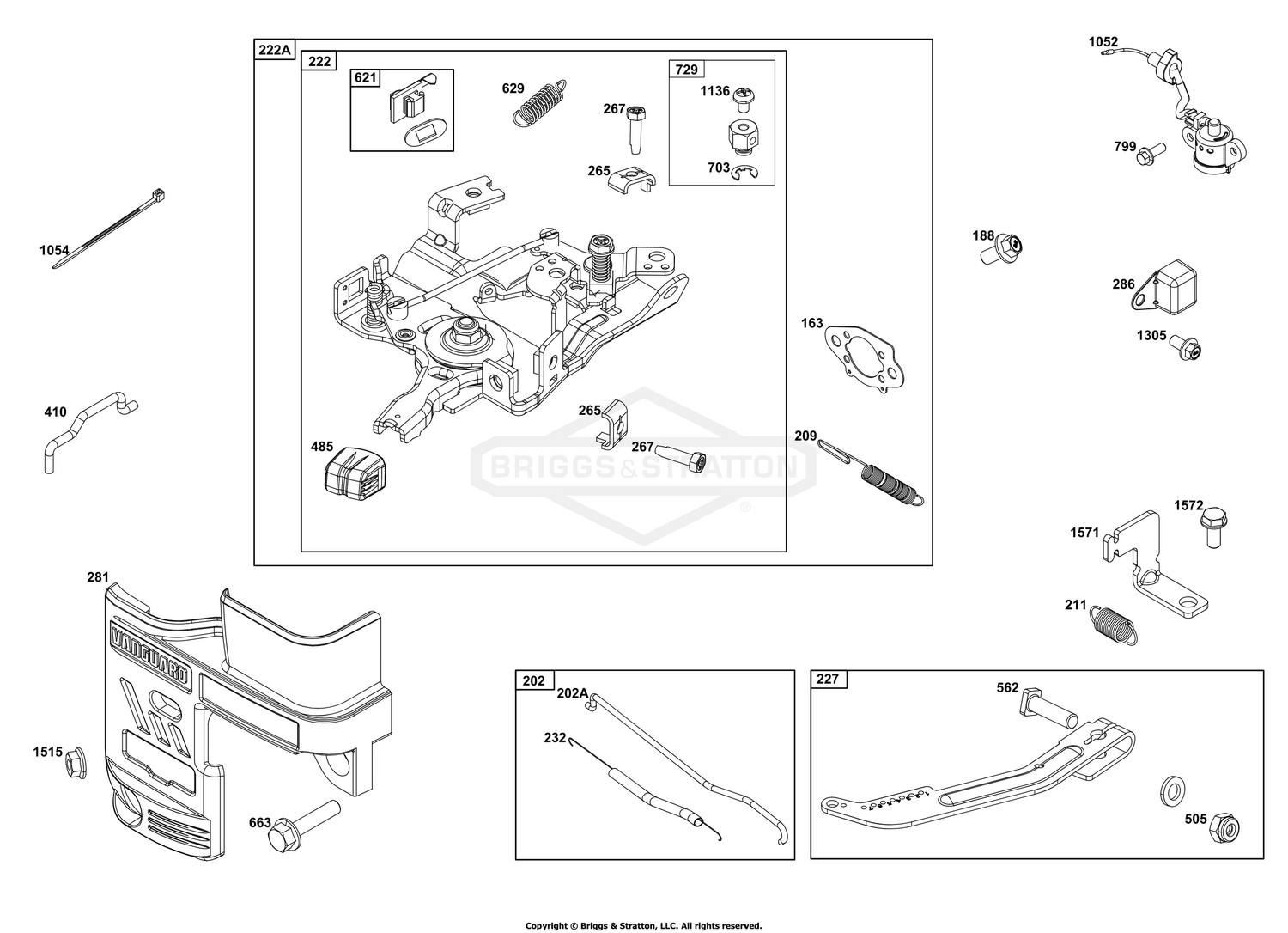 Controls Group