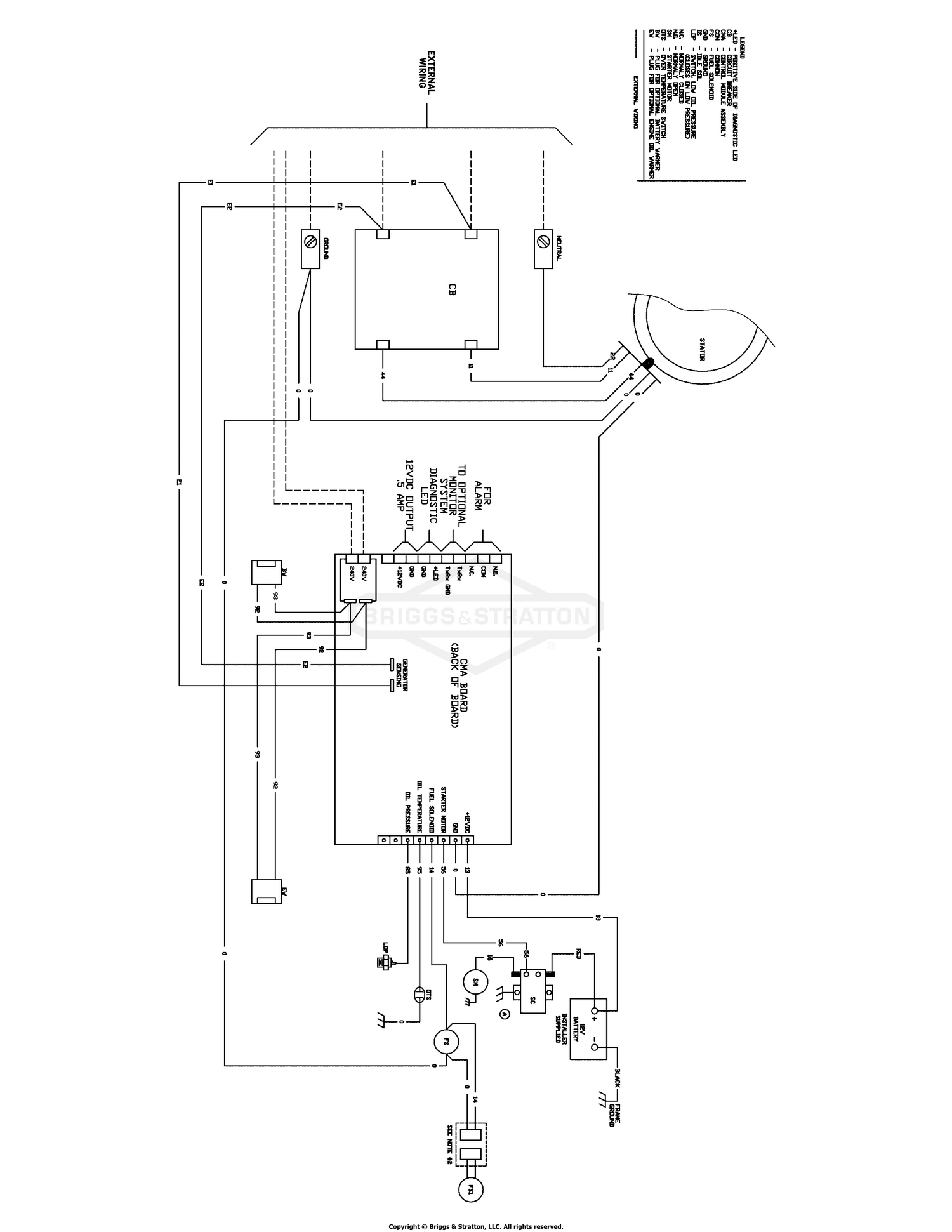 diagram