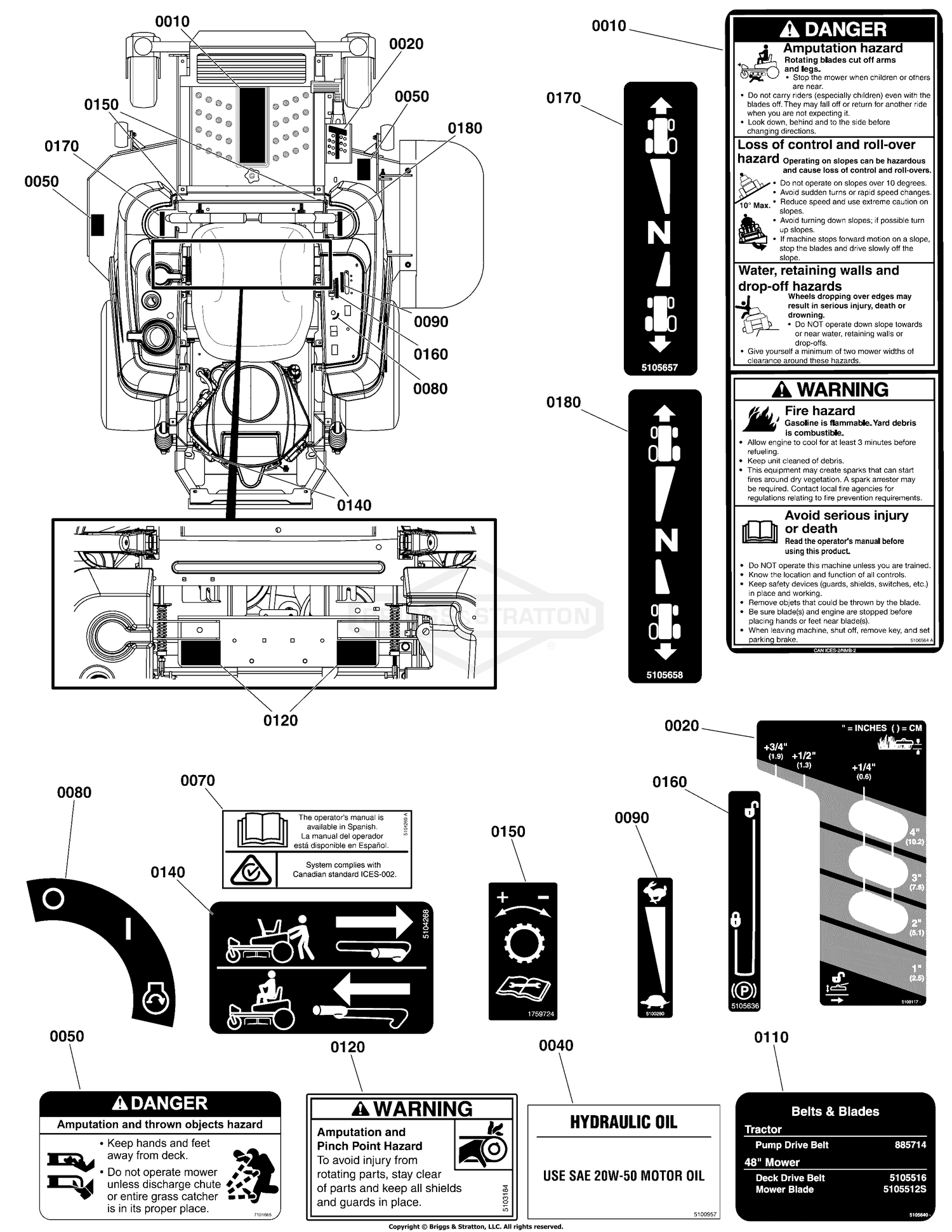 Decal Group - Safety & Operation S/N: 4000034139 & Above