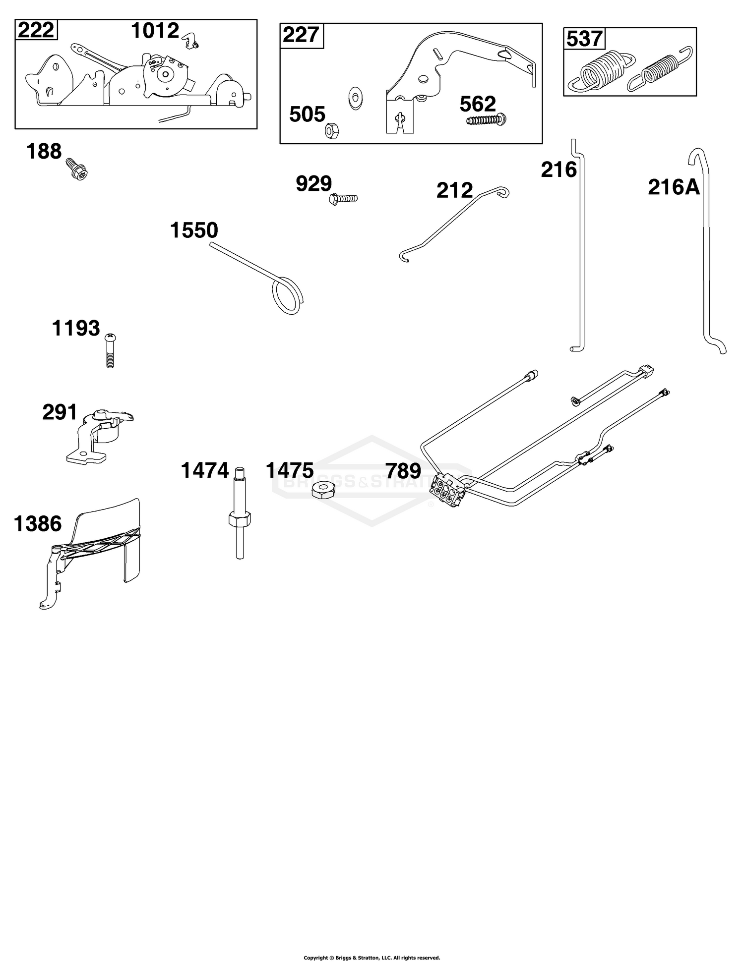 Controls Group