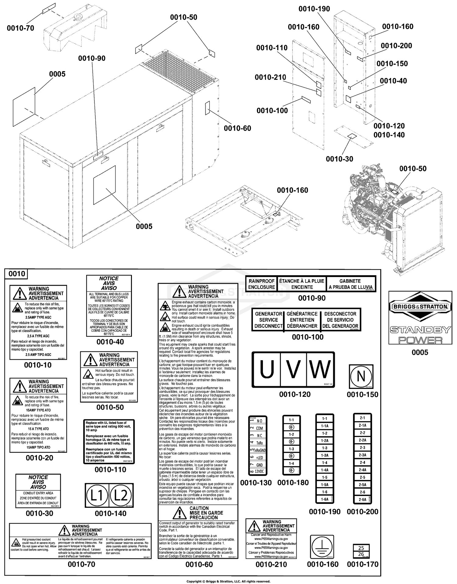 Decals Group - Circuit Protection