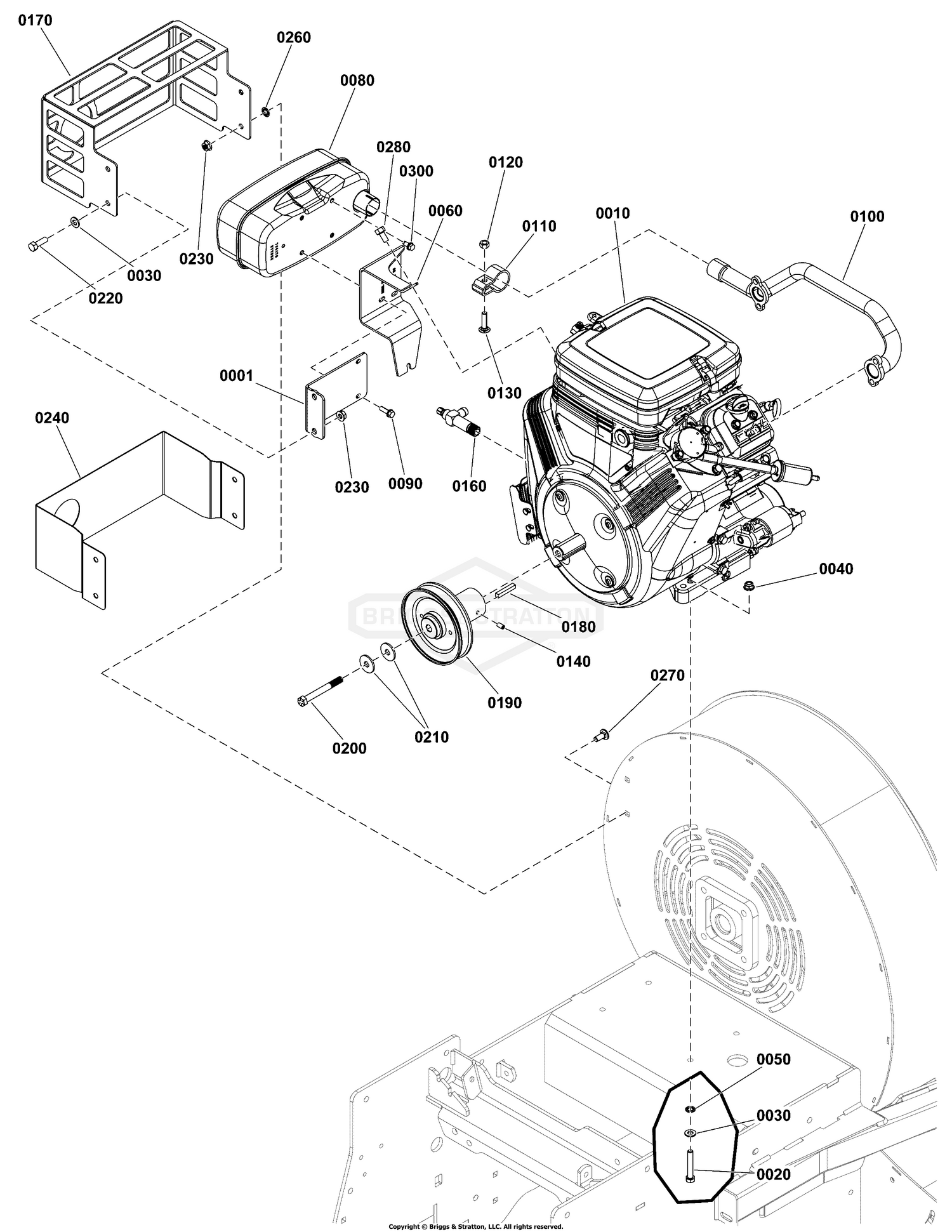 Engine Group