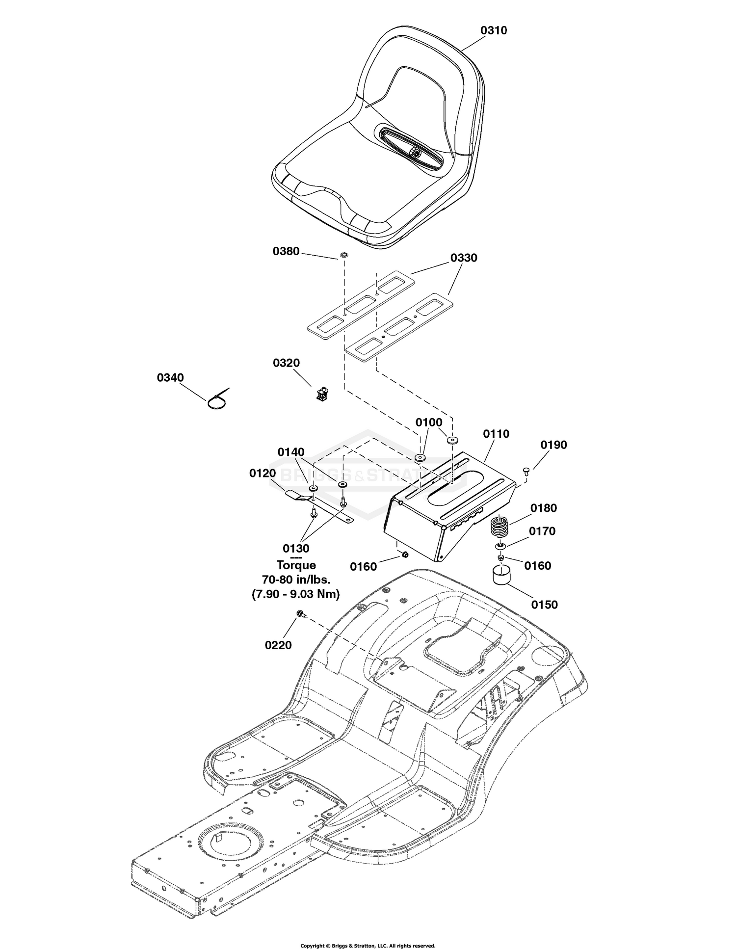 Seat Group