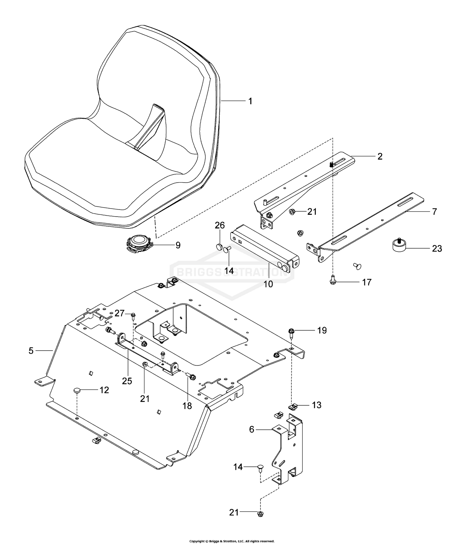 Seat Group