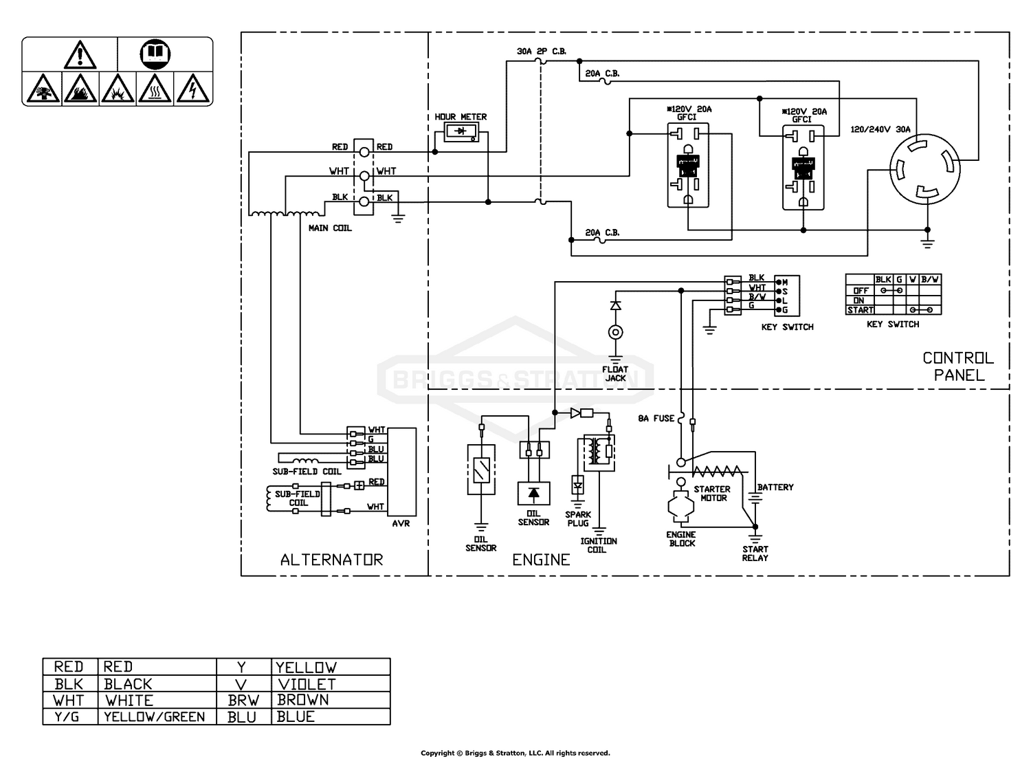 diagram