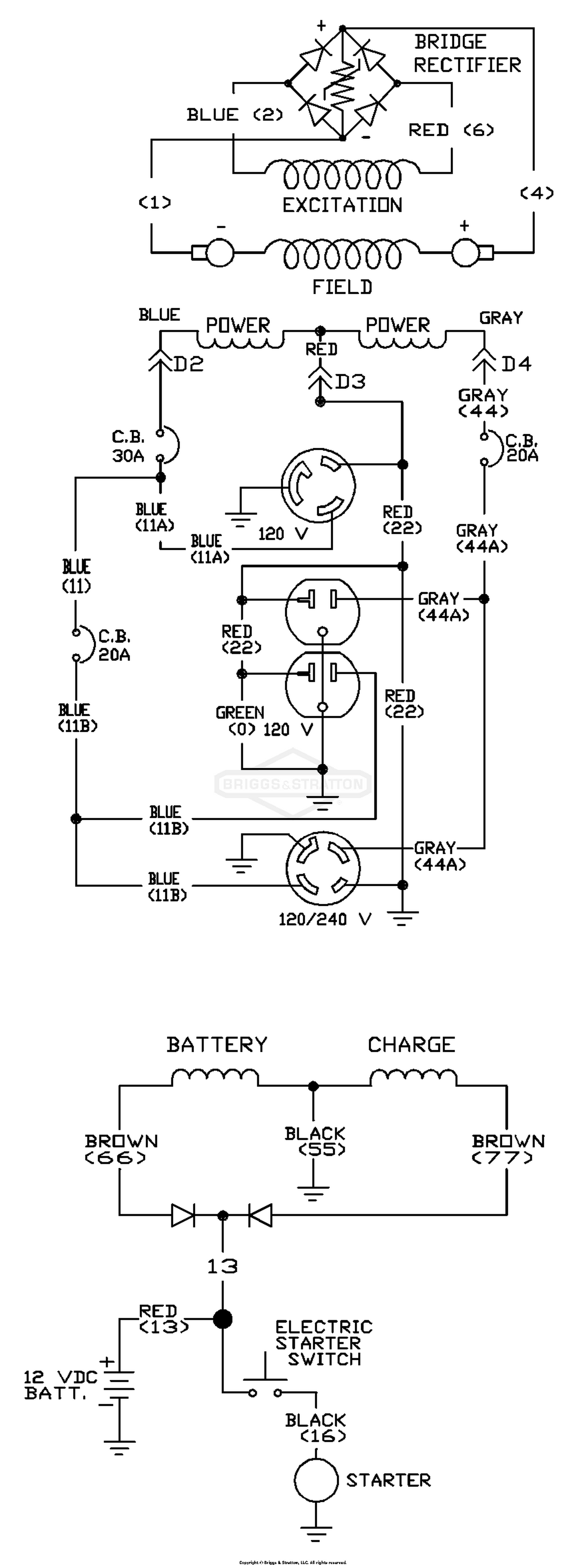 diagram