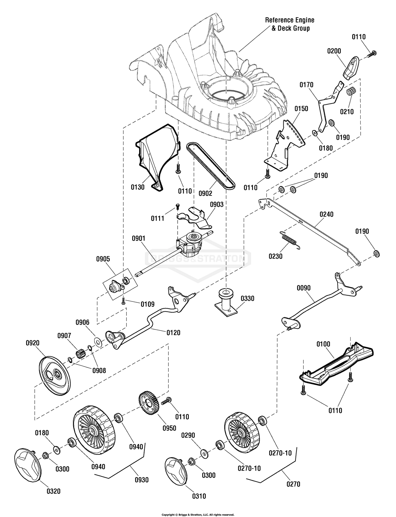 Wheels & Axles Group - Self Propelled