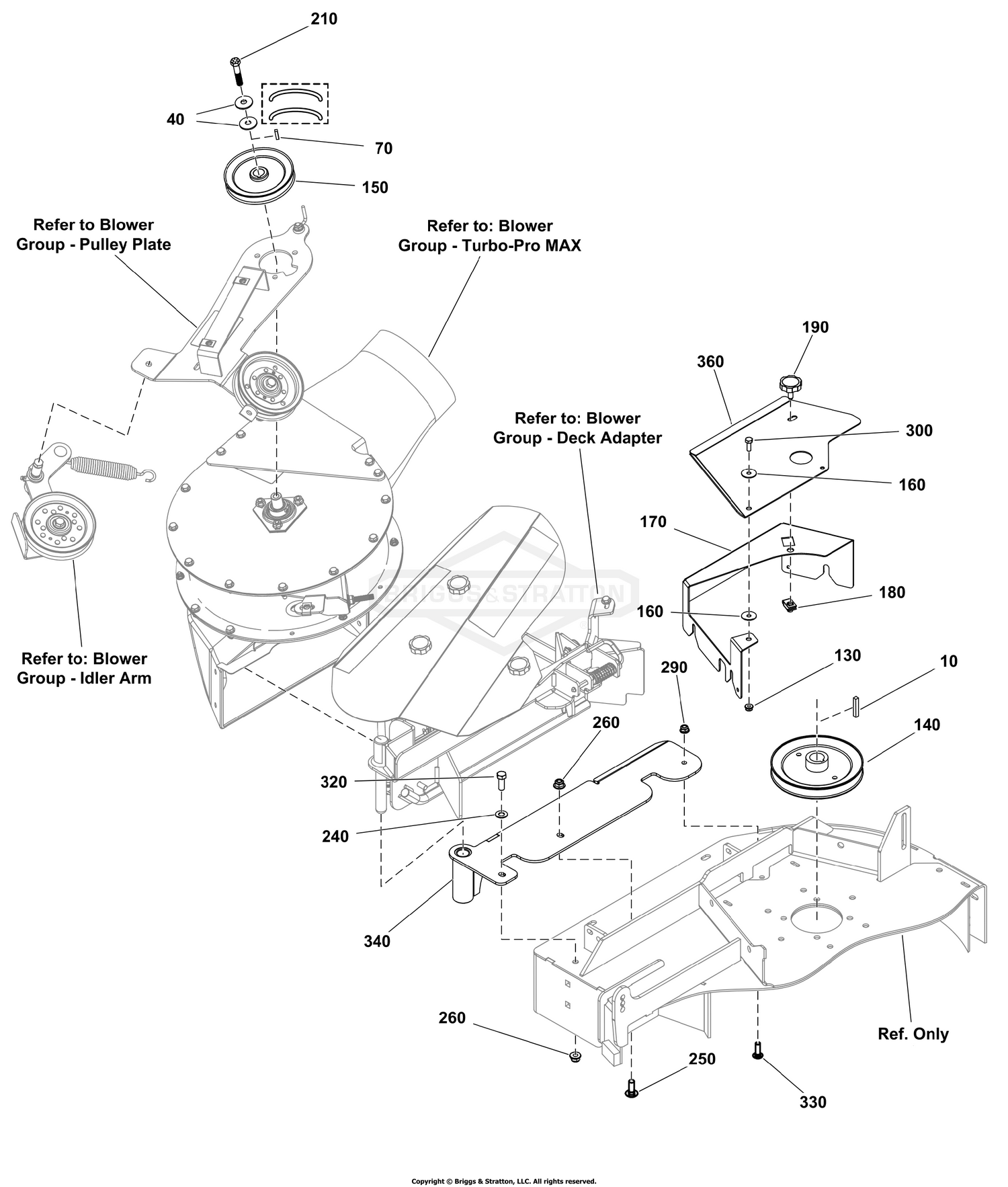 Blower Group - Guards, Pulleys, and Deck Mount
