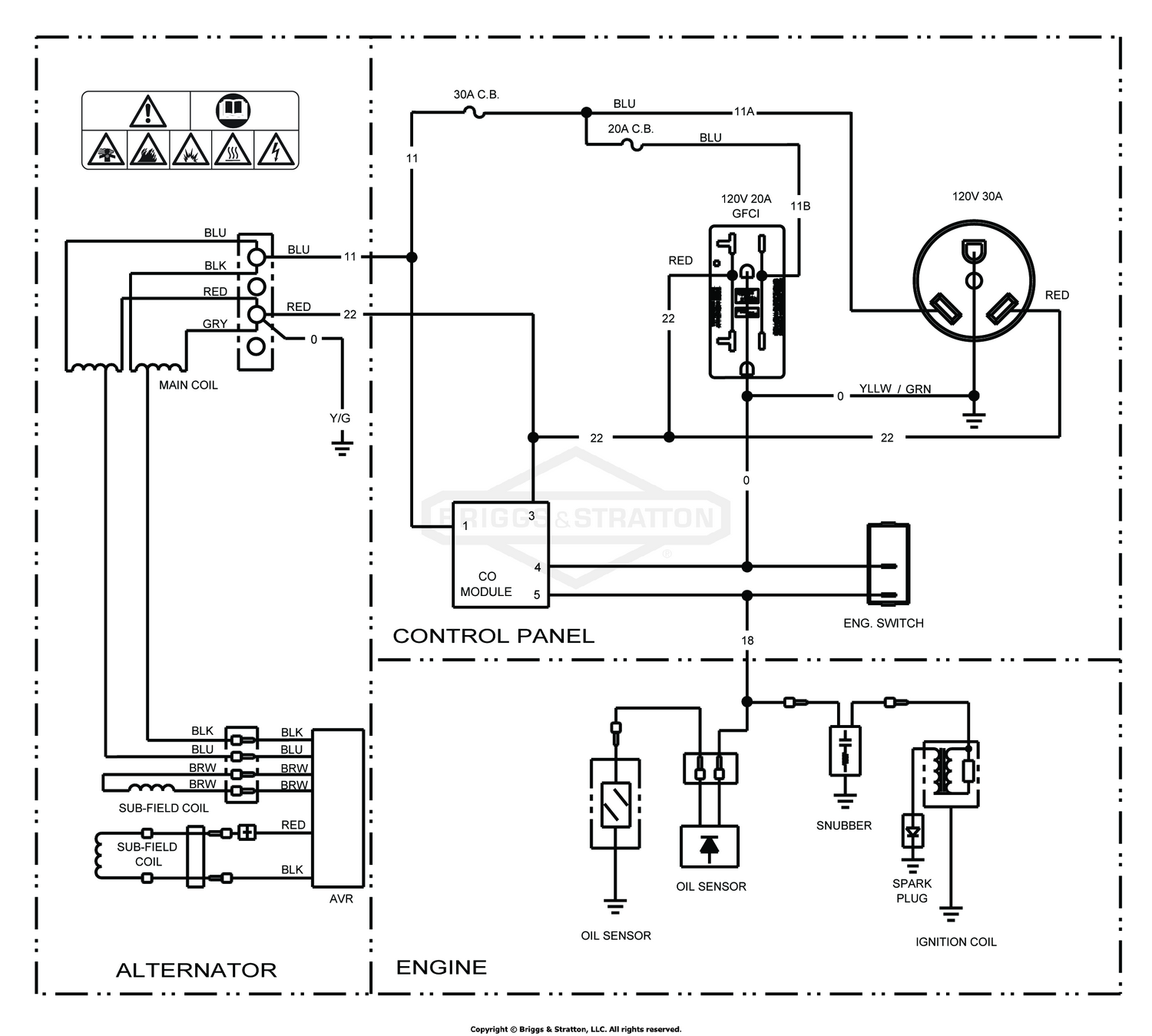 diagram