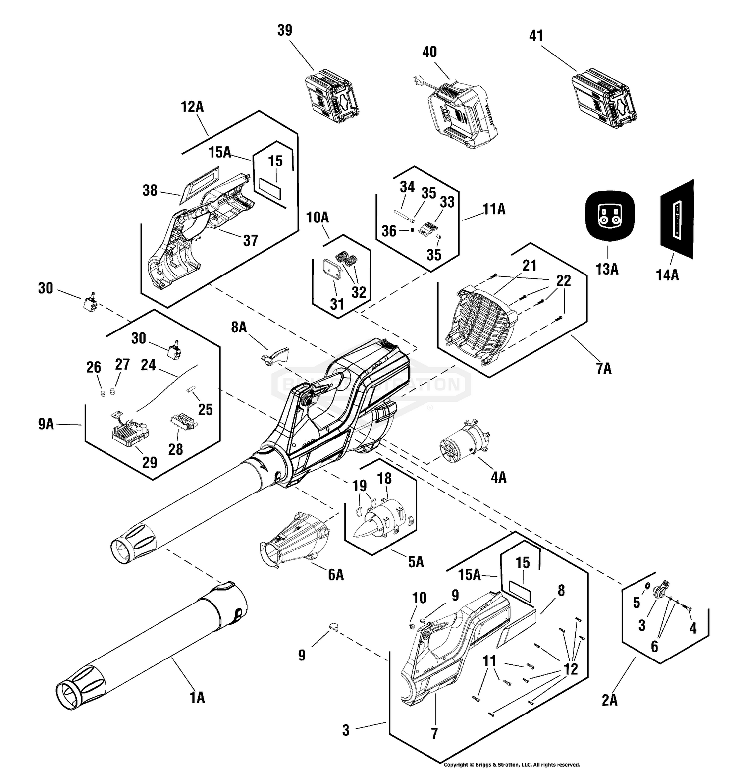 Blower Group EU
