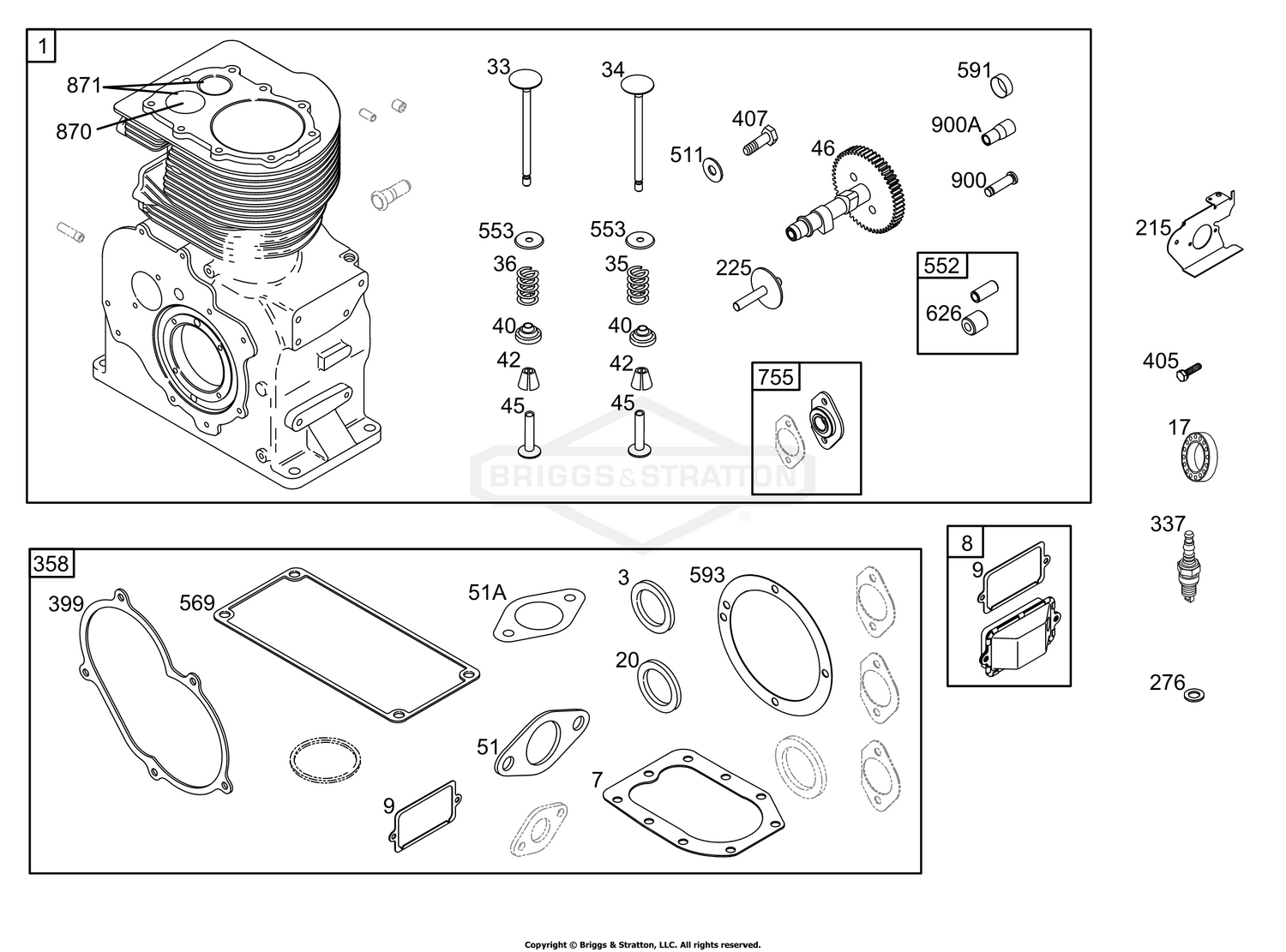 Cylinder Group