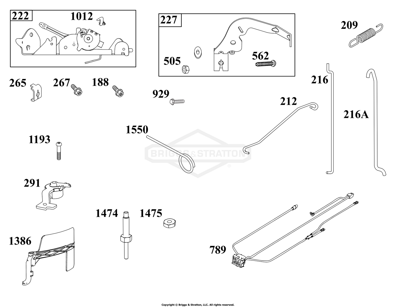 Controls Group