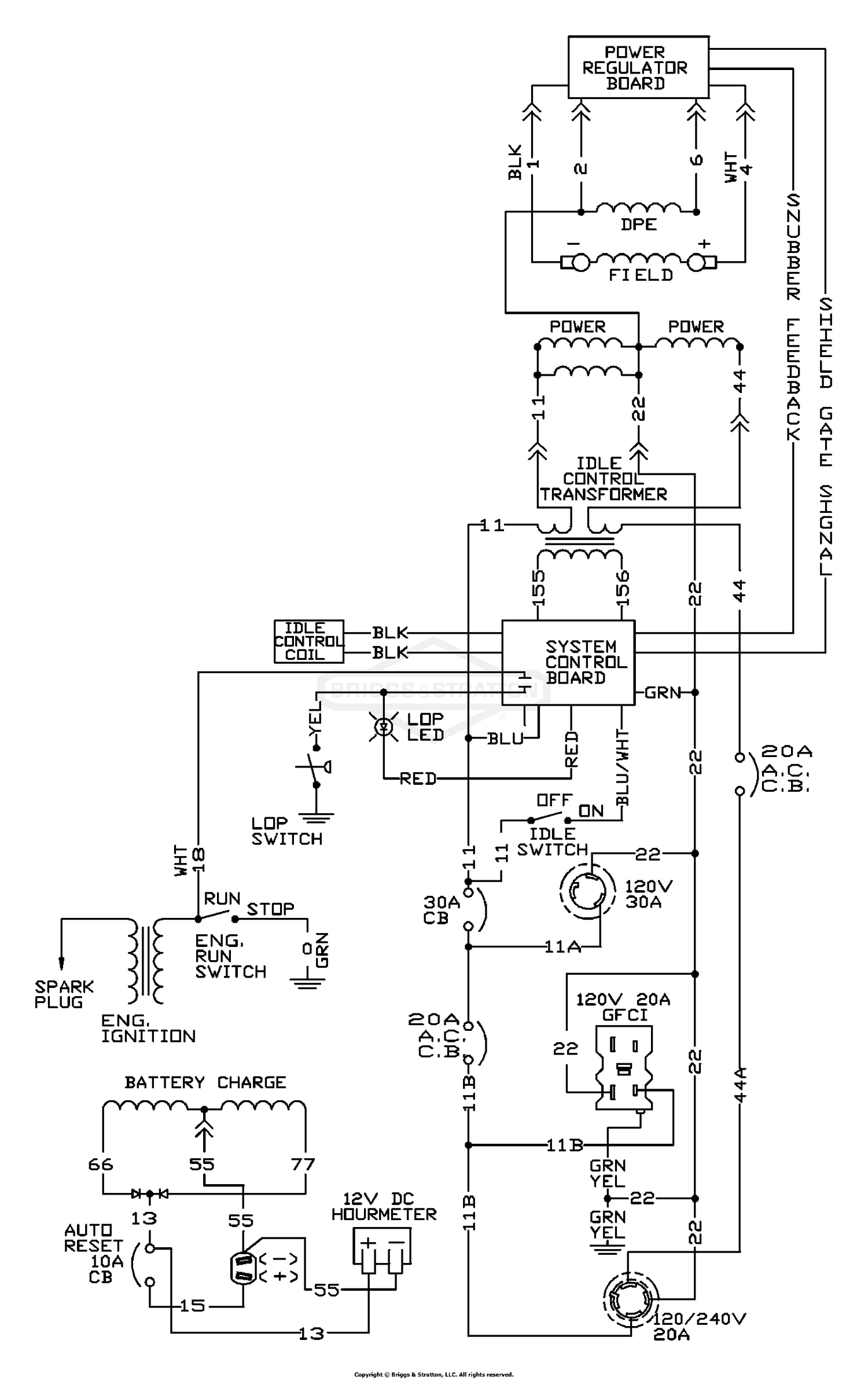 diagram