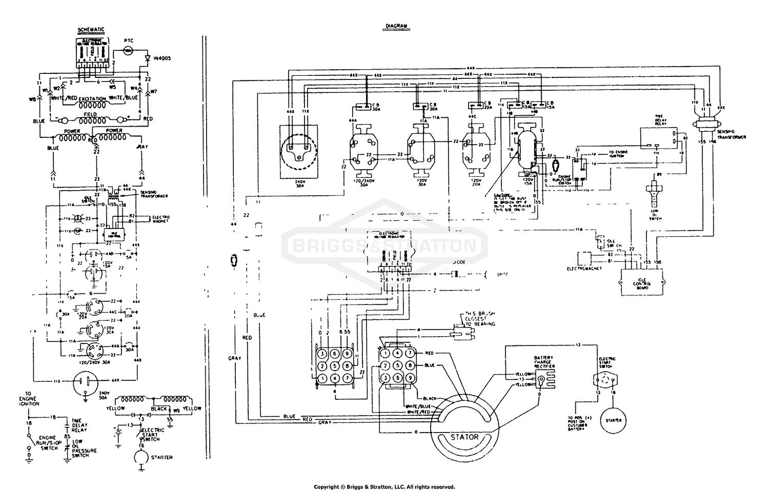 diagram