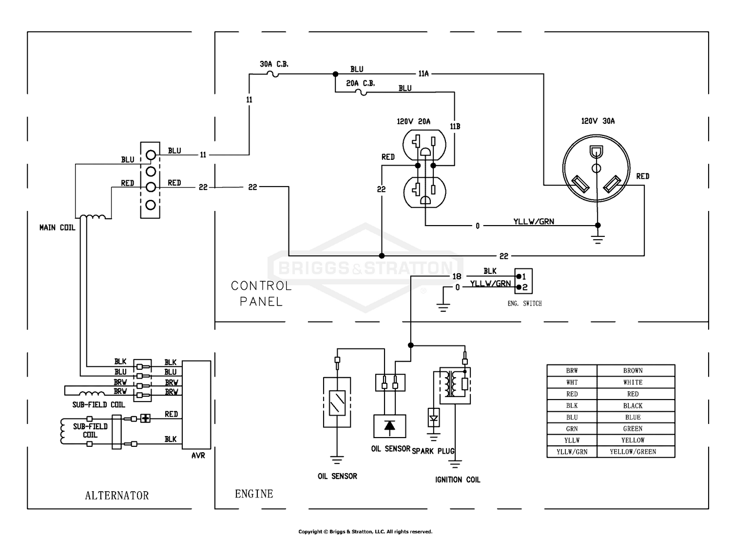 diagram