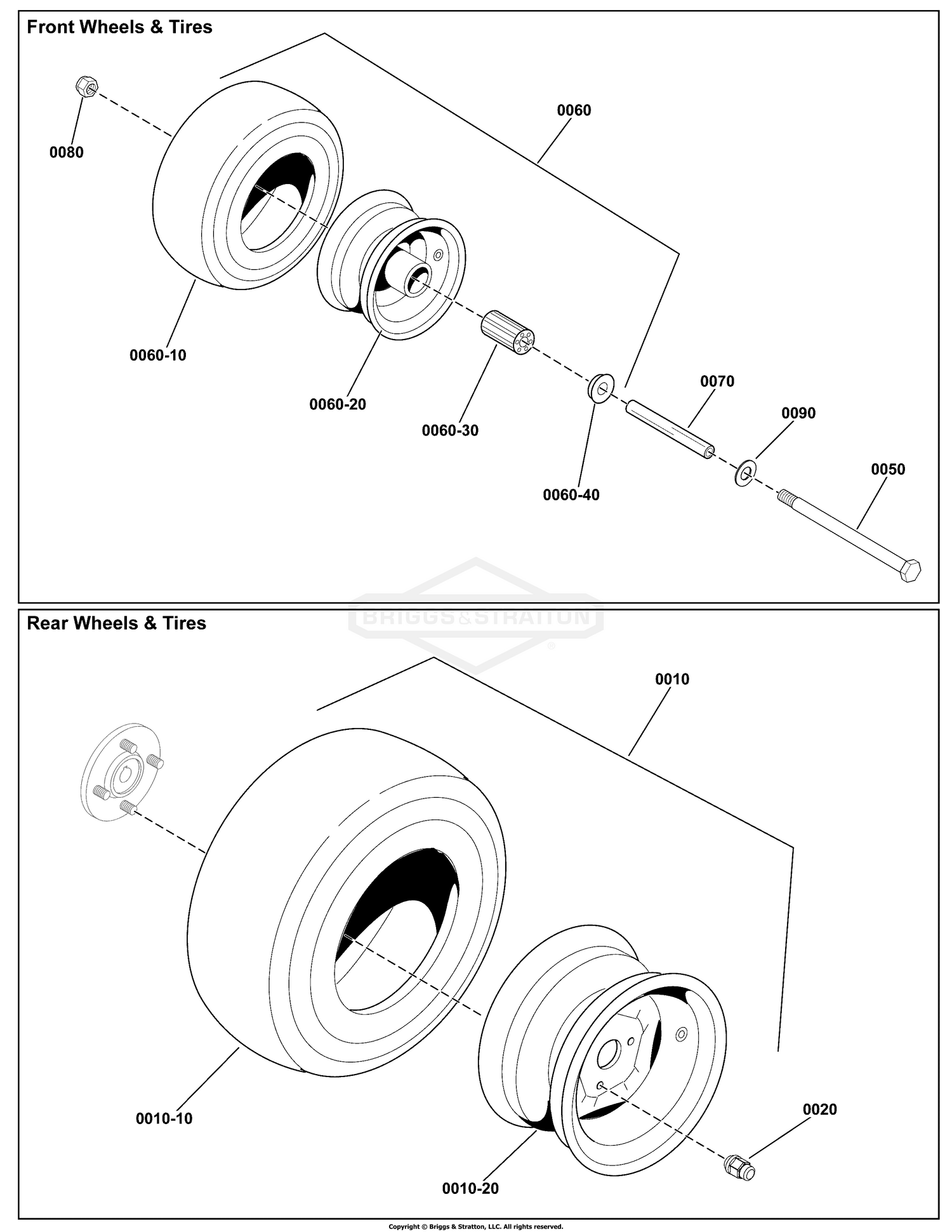 Wheel and Tire Group