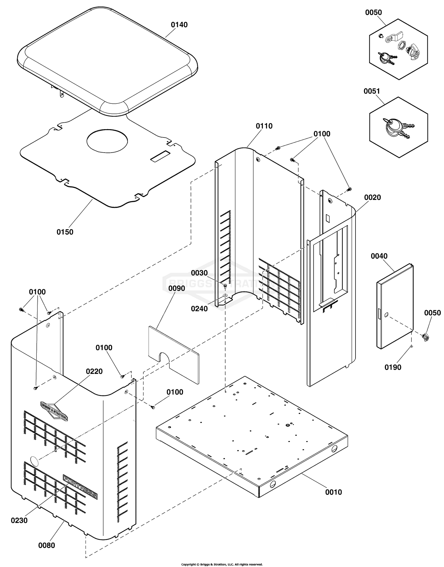 Enclosure Group