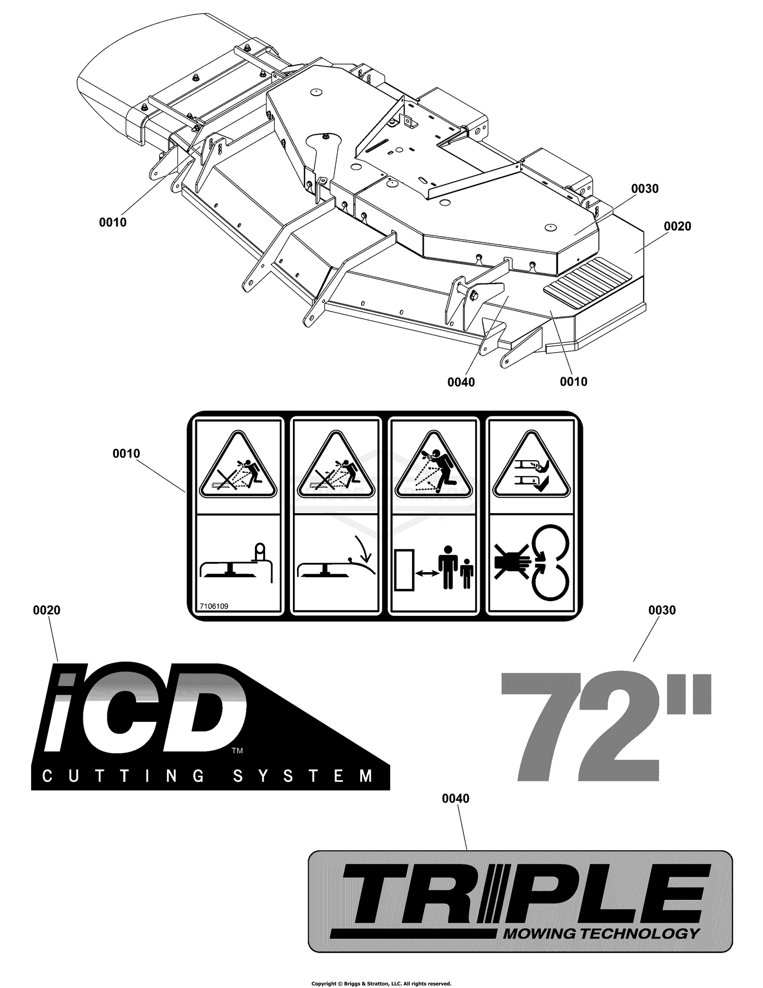 72" Mower Deck Group - Decals