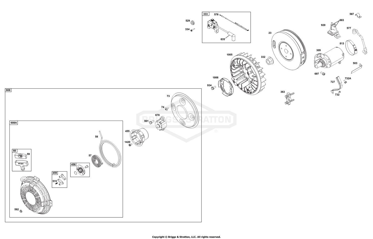 Flywheel, Ignition, and Starter Group