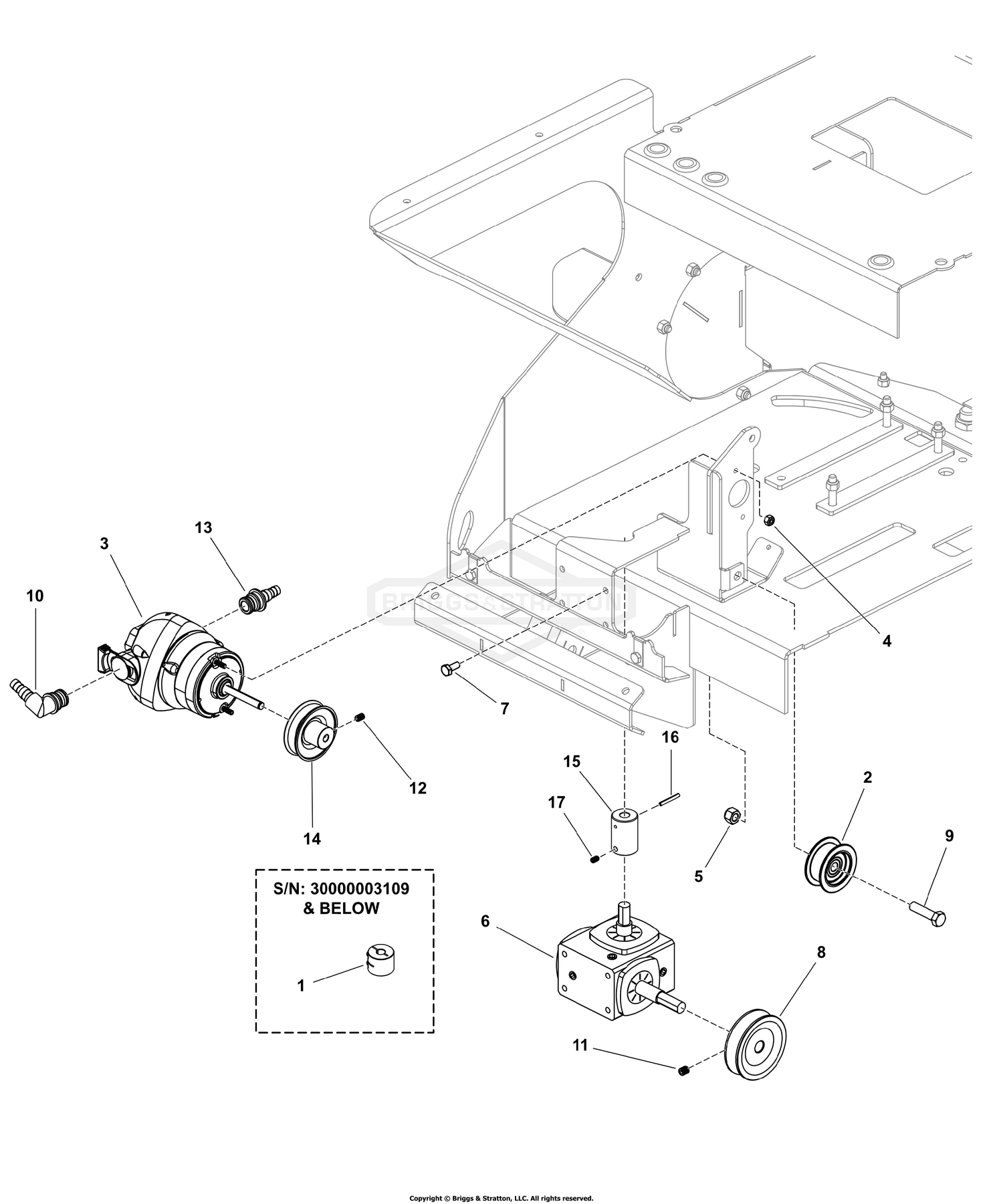 Pump and Gearbox Group